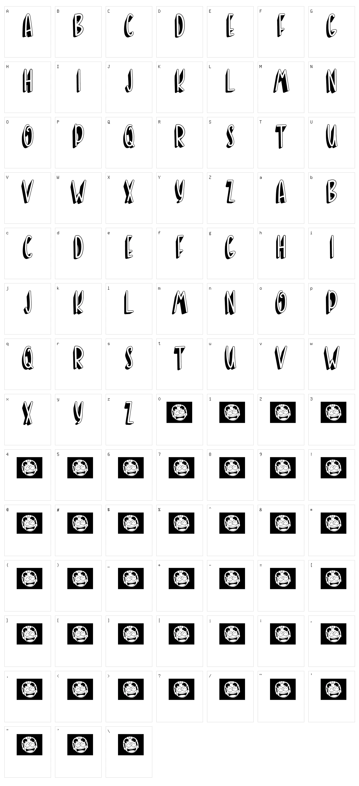 Banda Neira Character Set