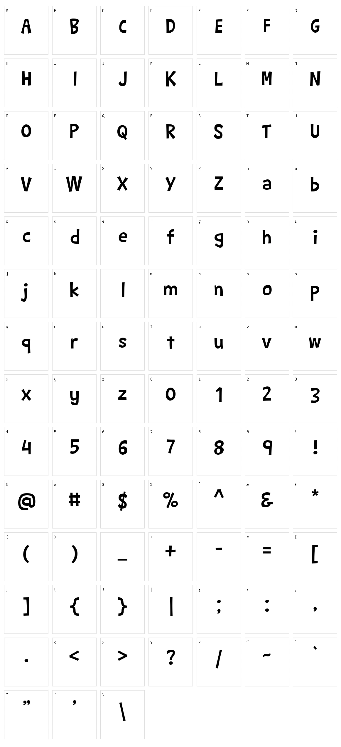 Barthowheel Character Set