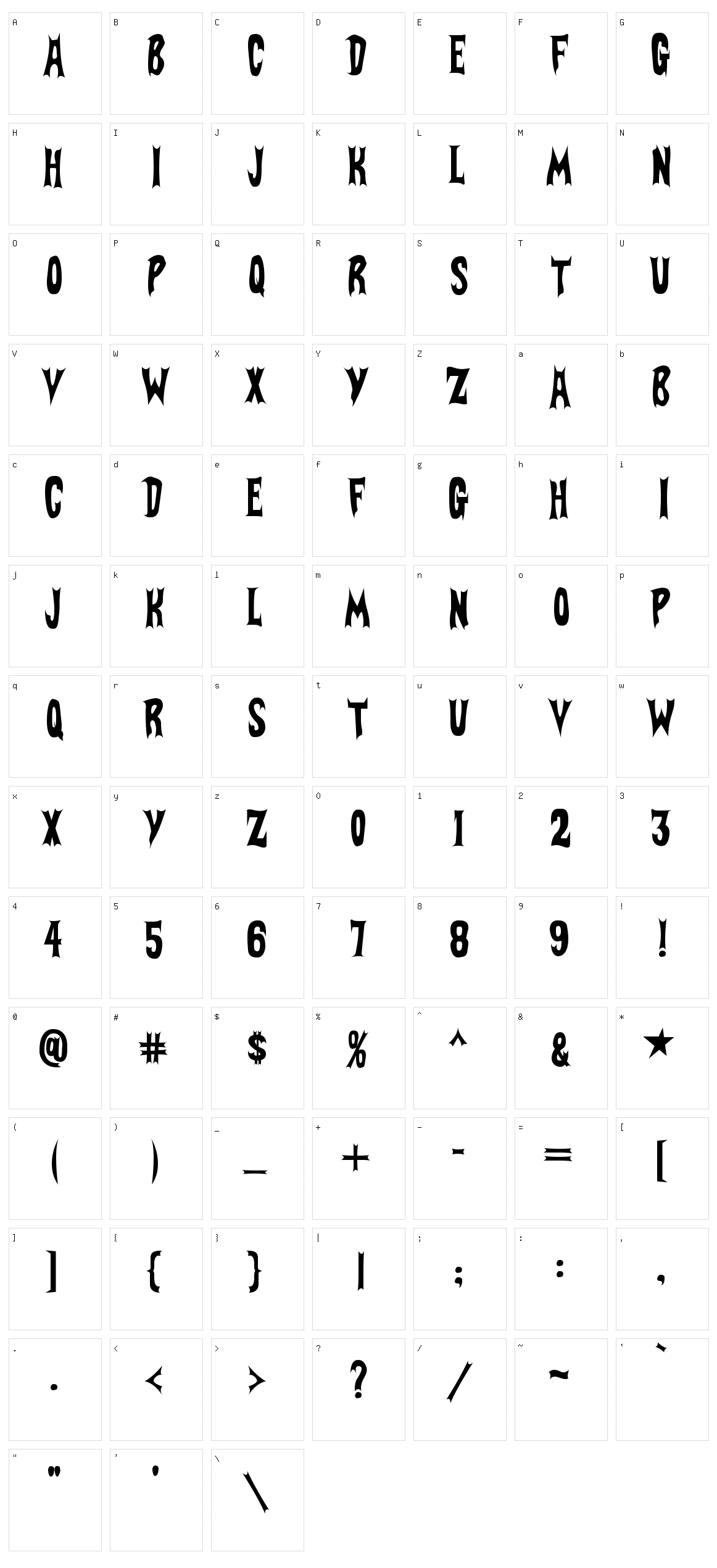 BatFont Character Set