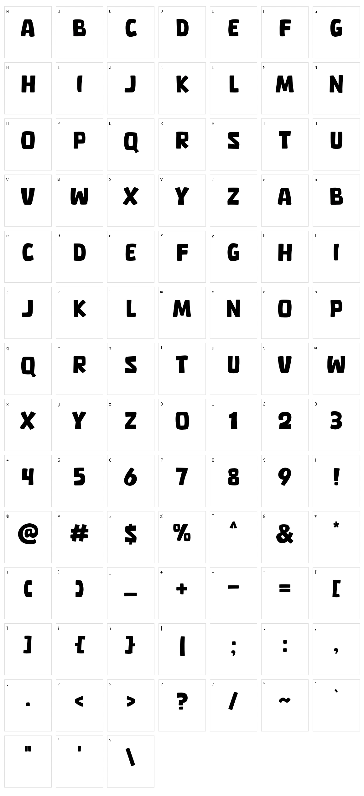 Biocats Character Set
