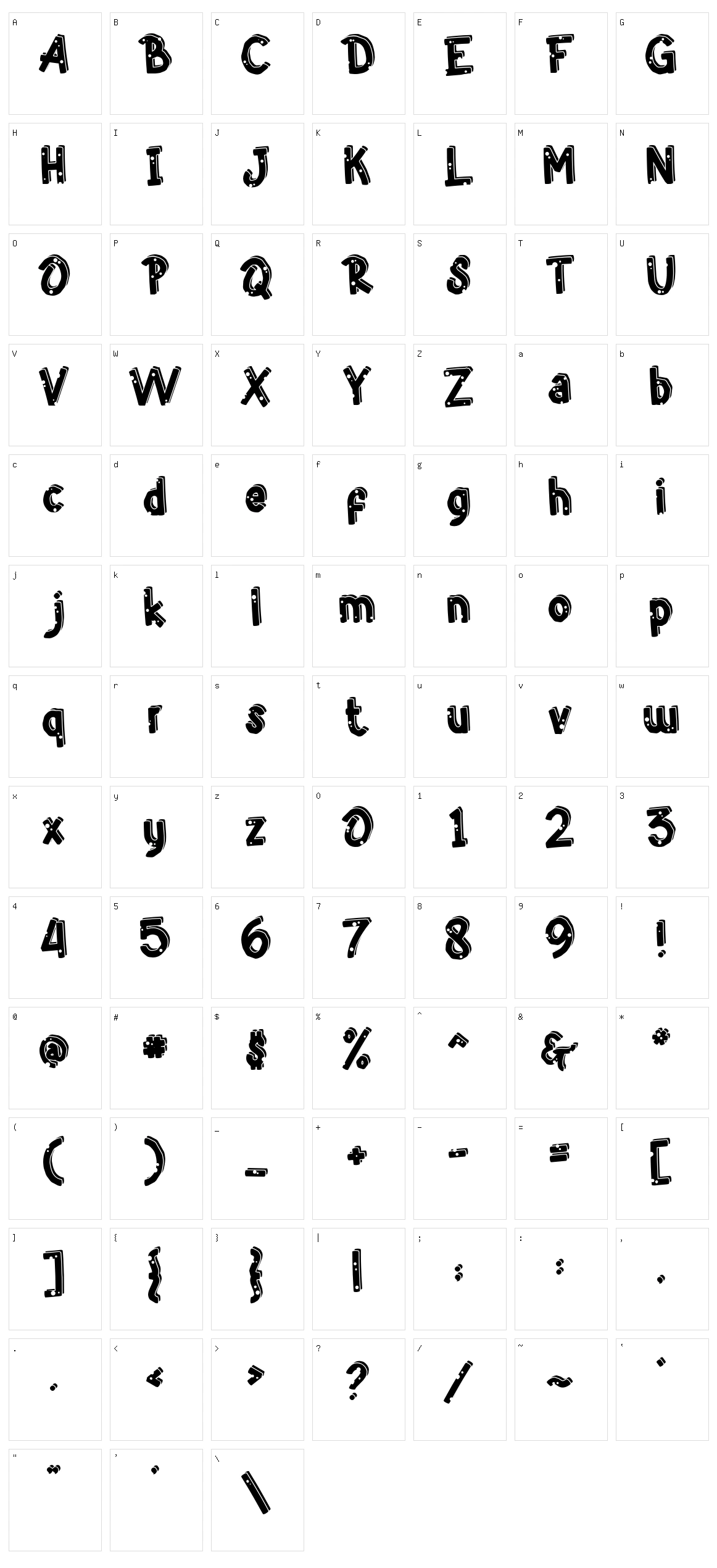 Blessed Character Set