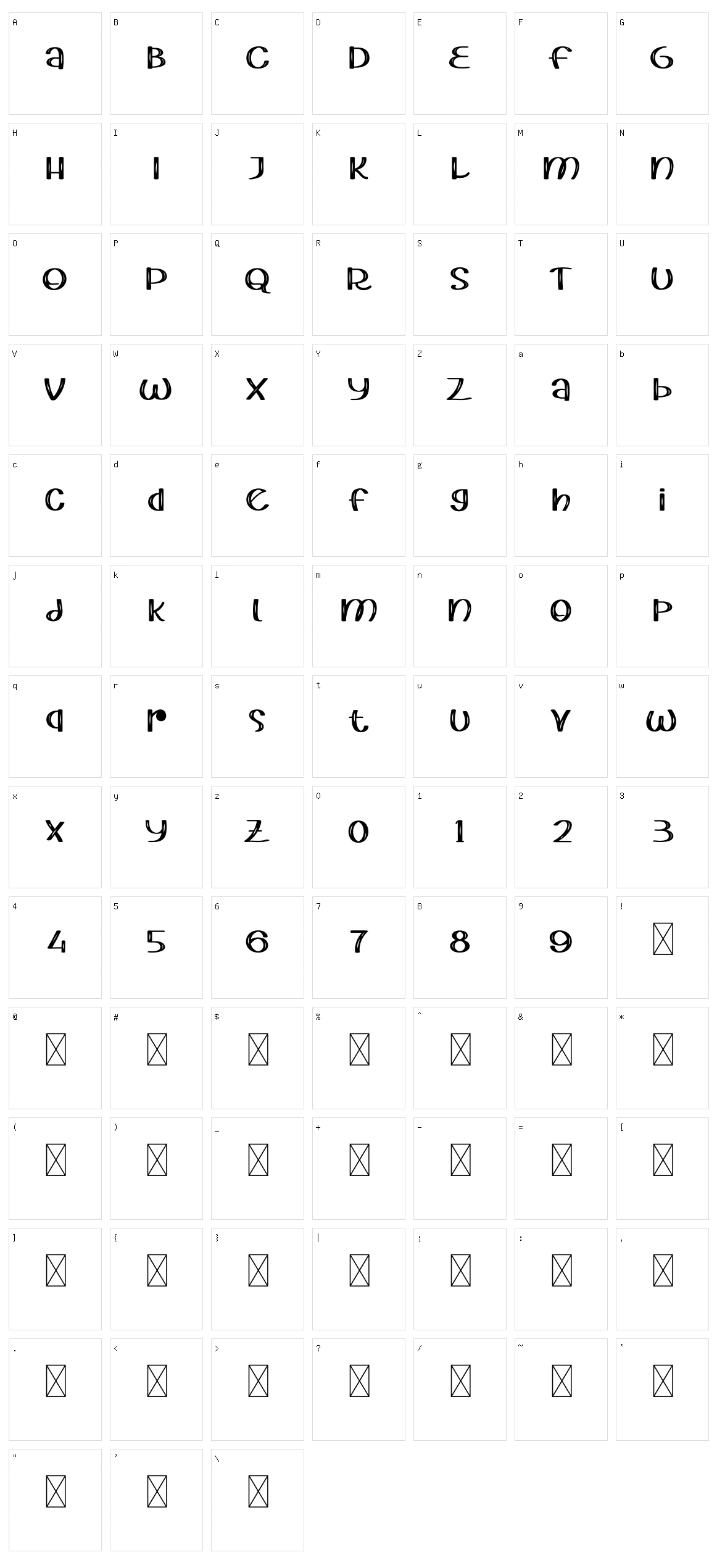 Blonding Panda Character Set