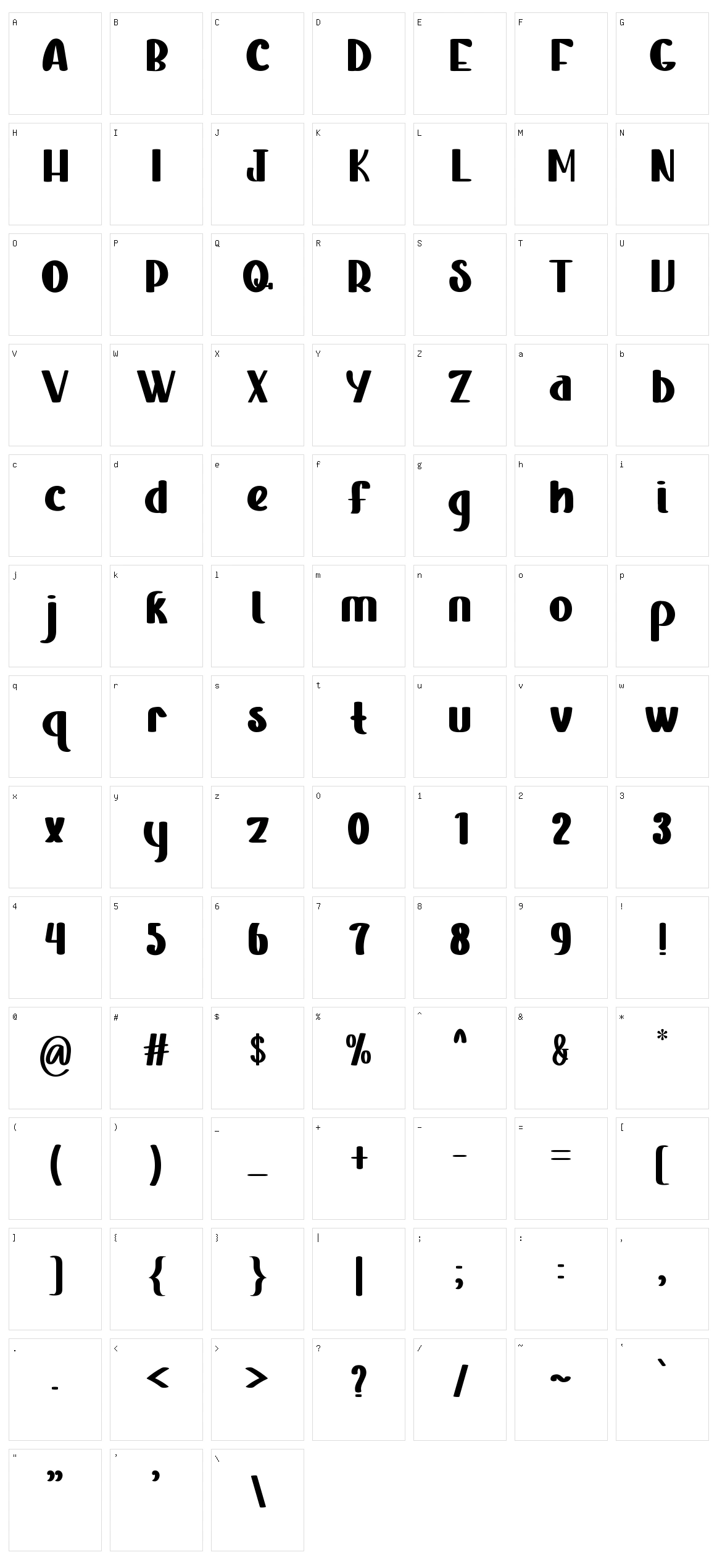 Blue Sea Character Set