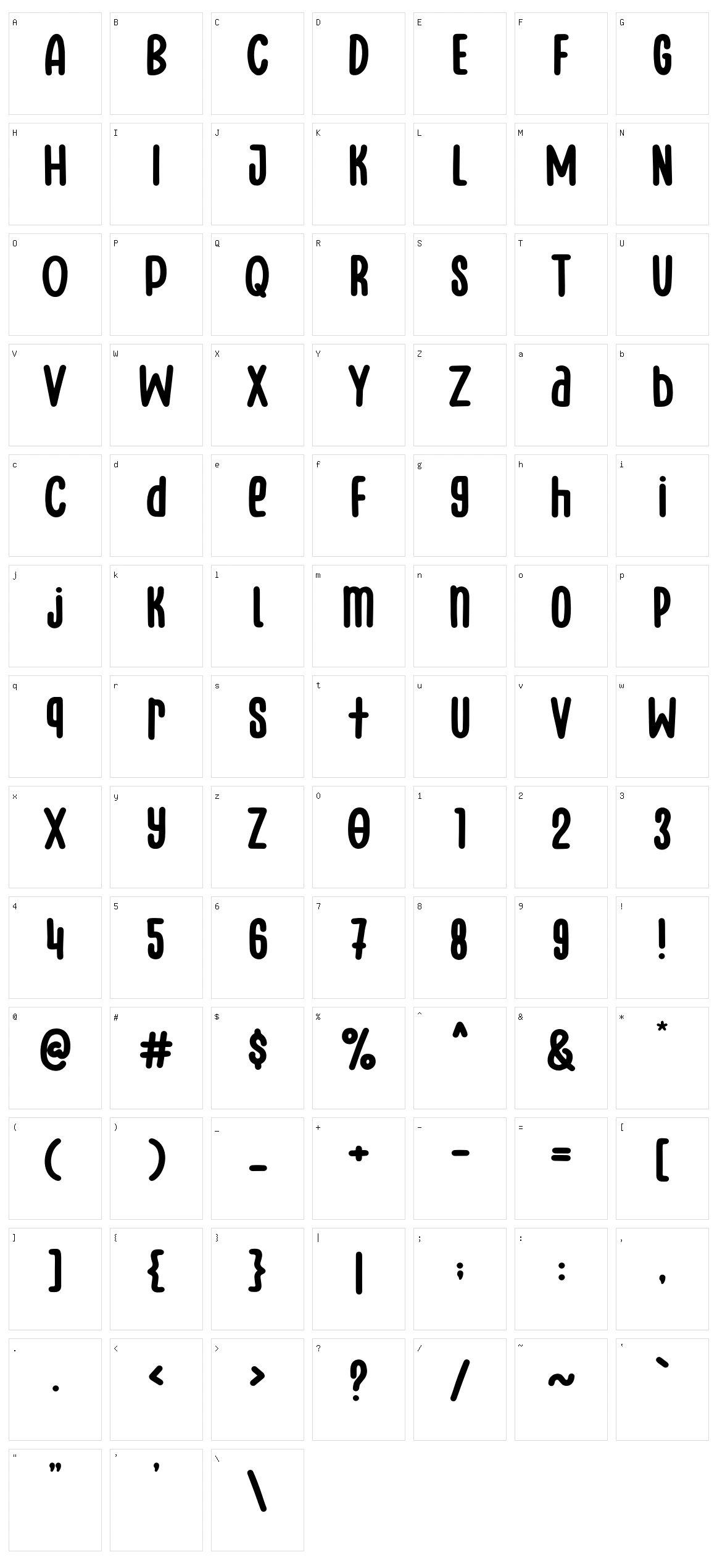 Bluenesia Character Set