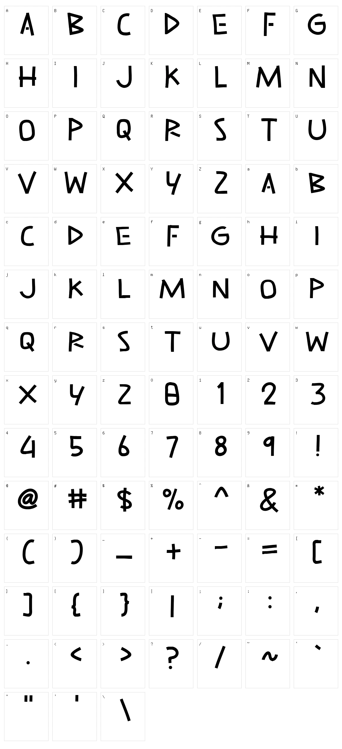 Blueto Character Set