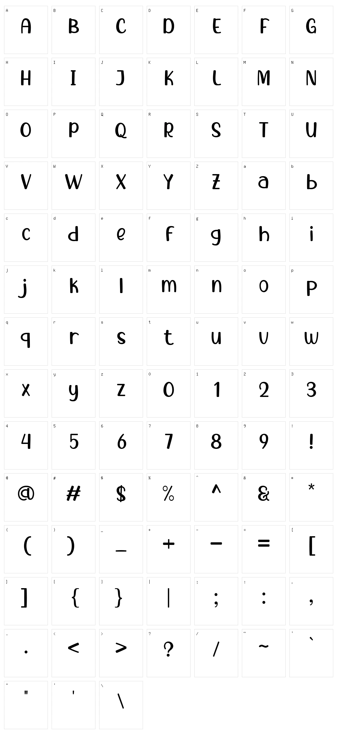 Boba Panda Character Set