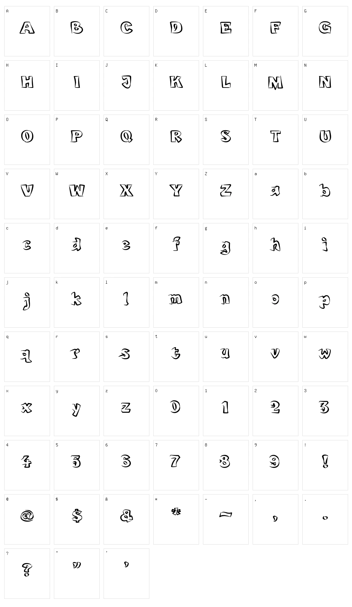 Bobotoh Character Set