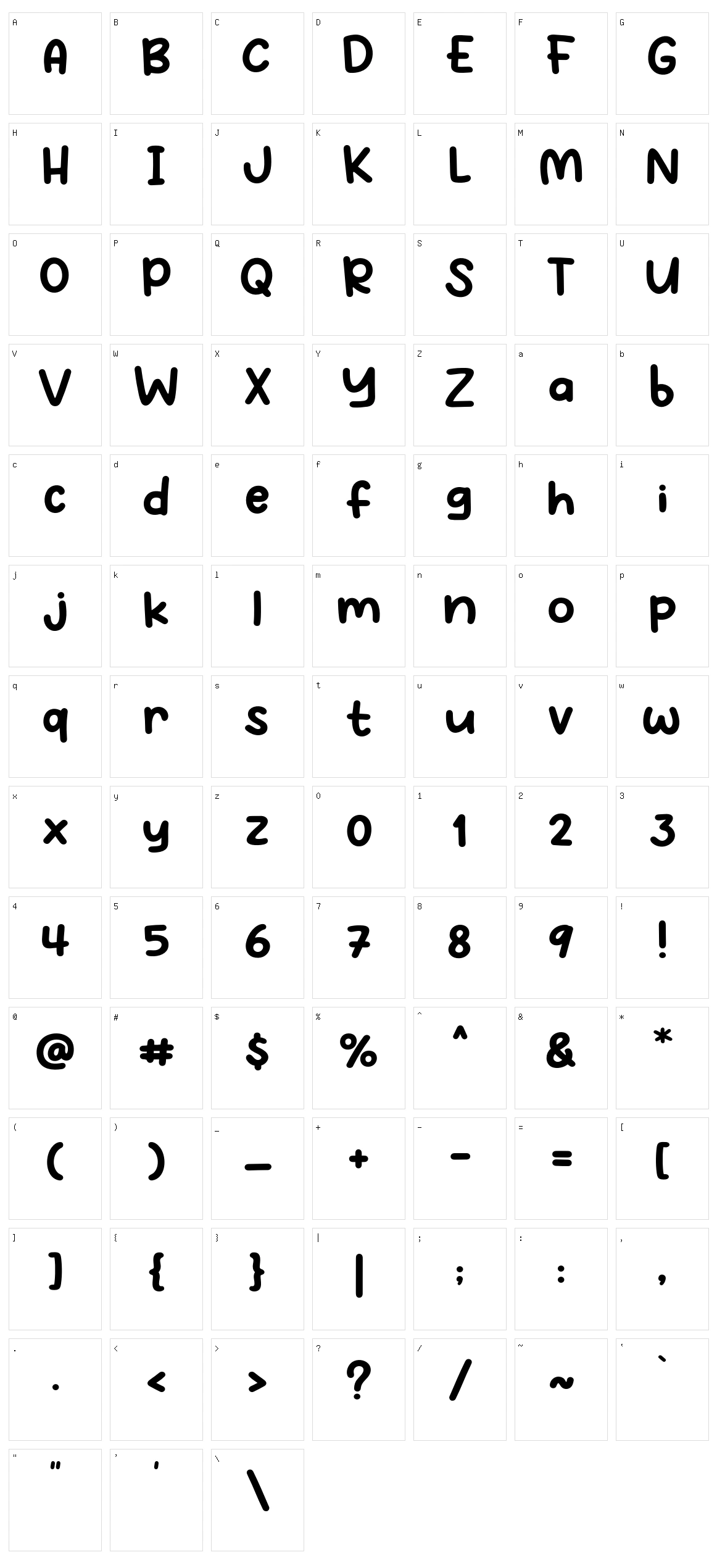 Bodo Amat Character Set