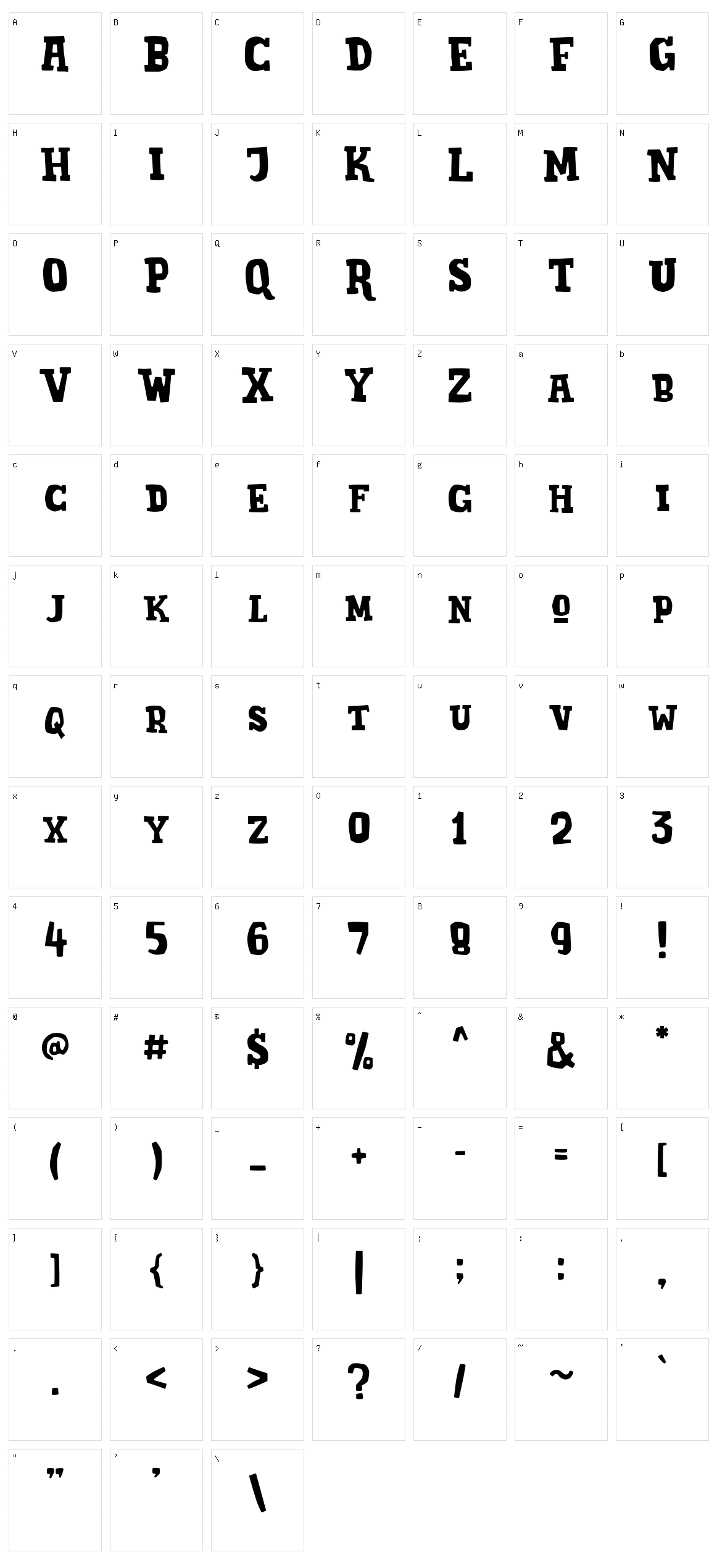 Brazie Character Set