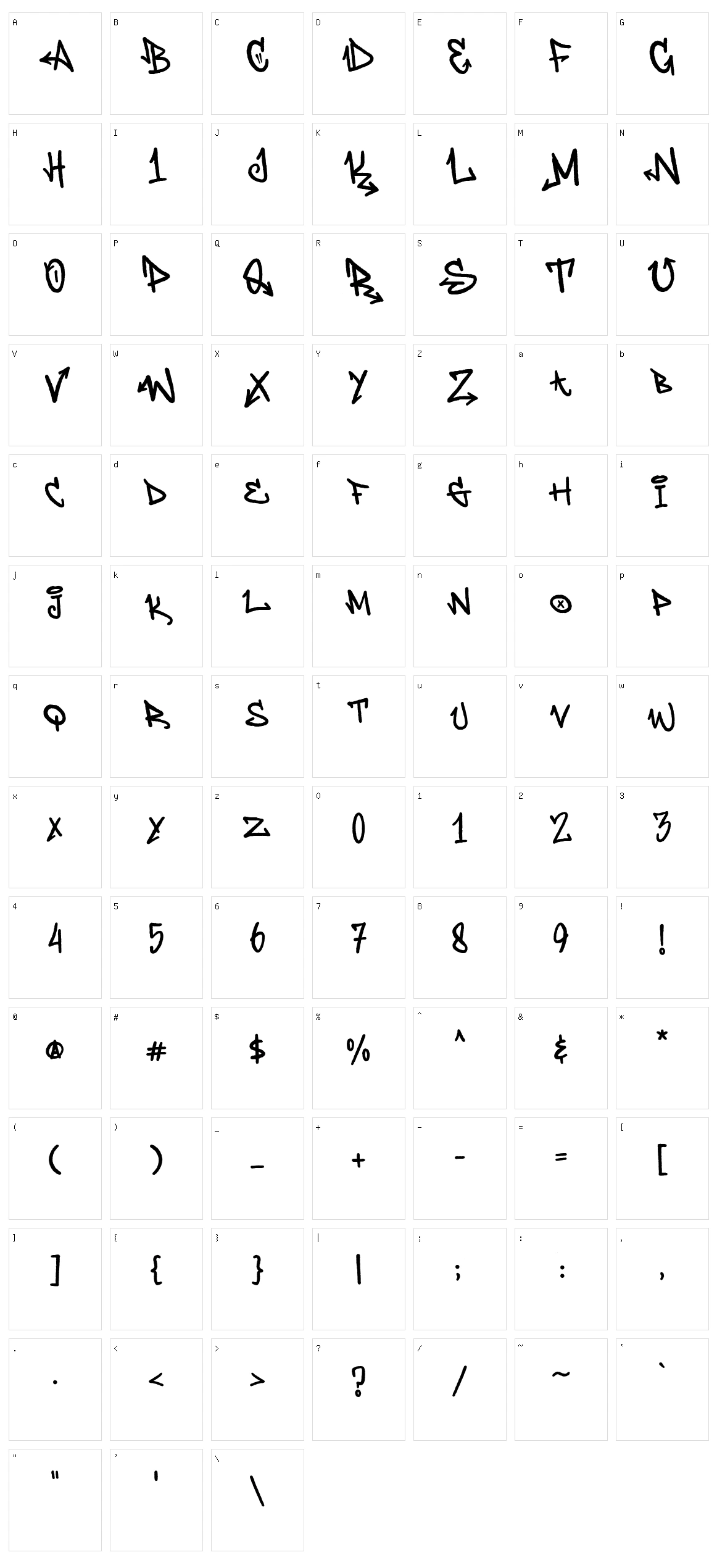 Deardorf Character Set