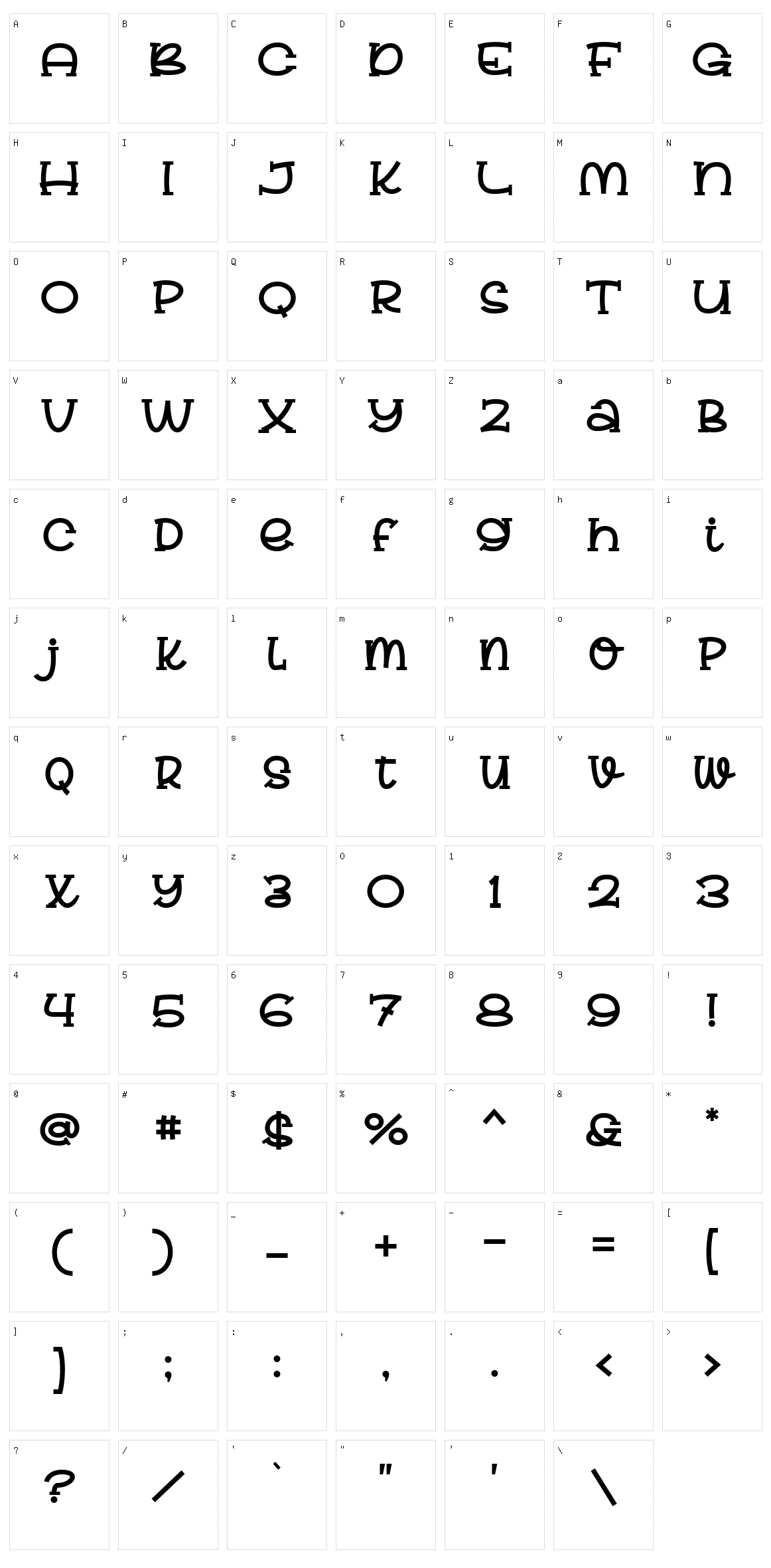 Brendy Berly Character Set