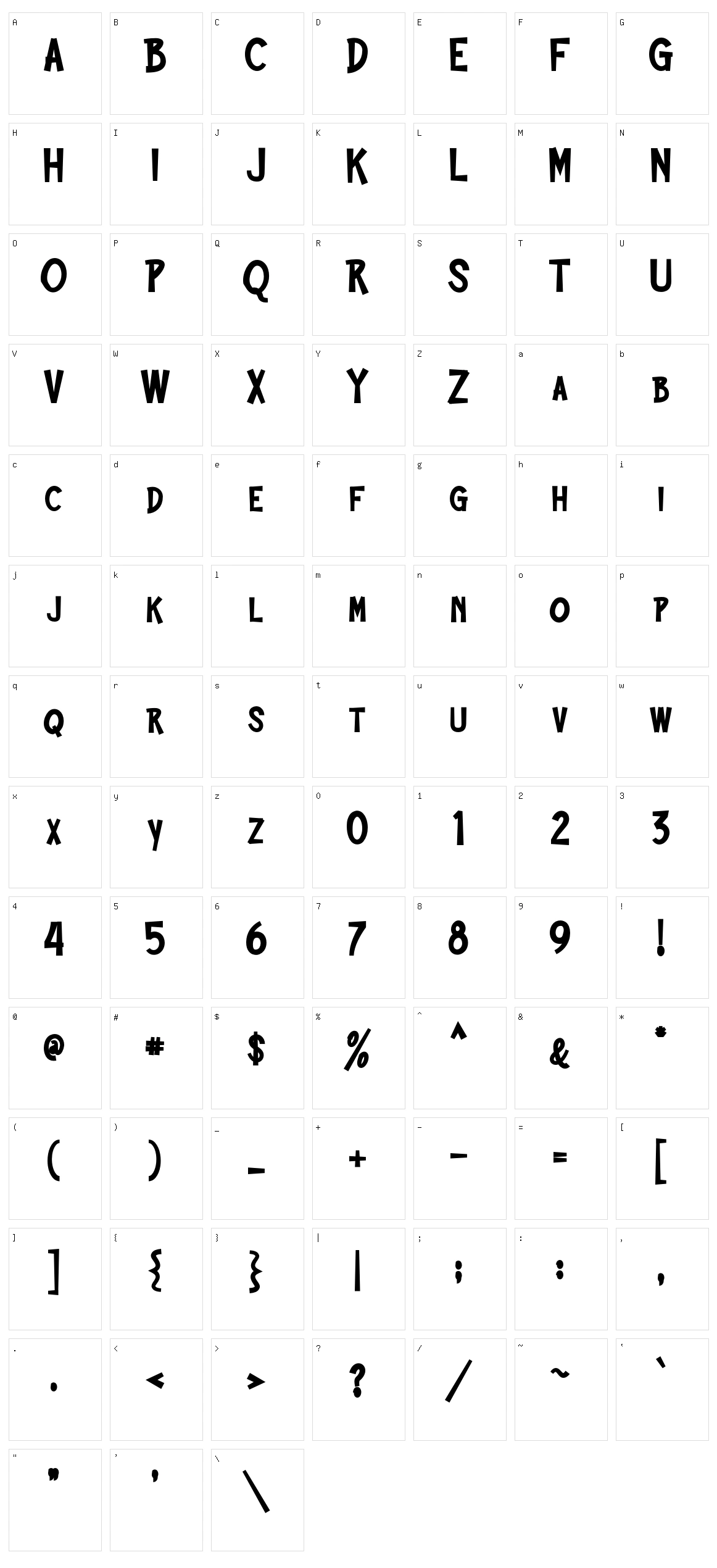 Broady Character Set