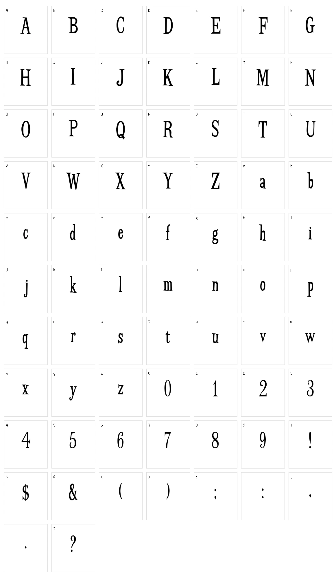 BudBird Character Set