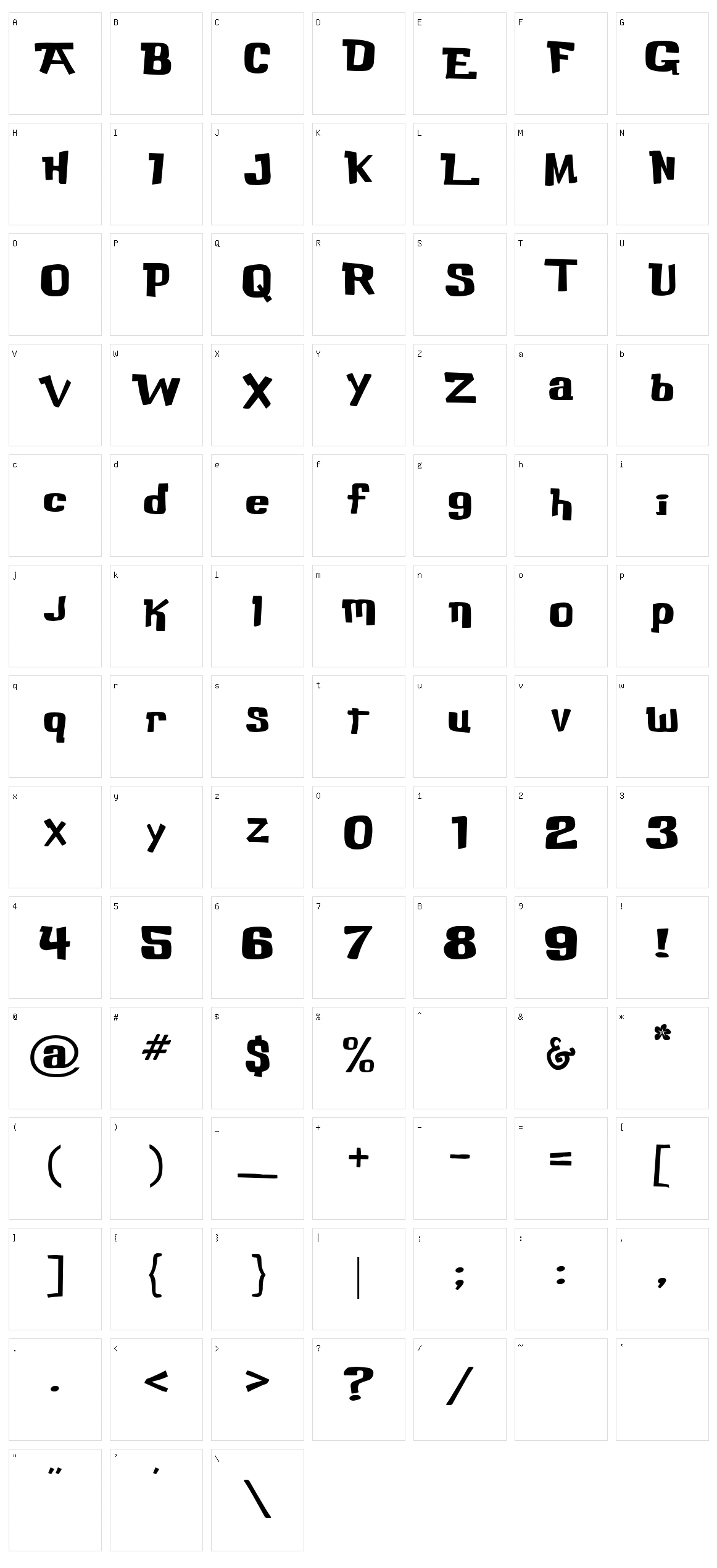 Buka Bird Character Set