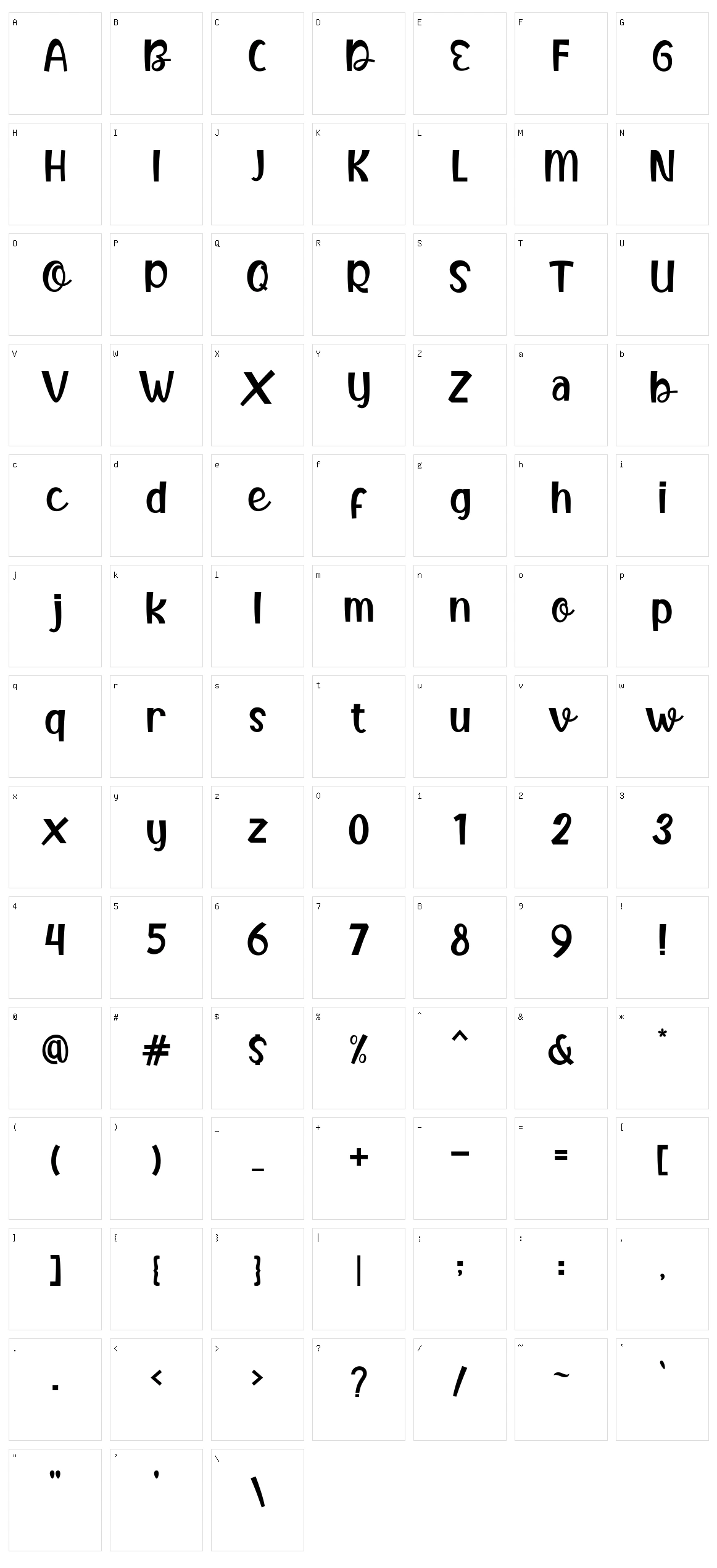 Butter Food Character Set