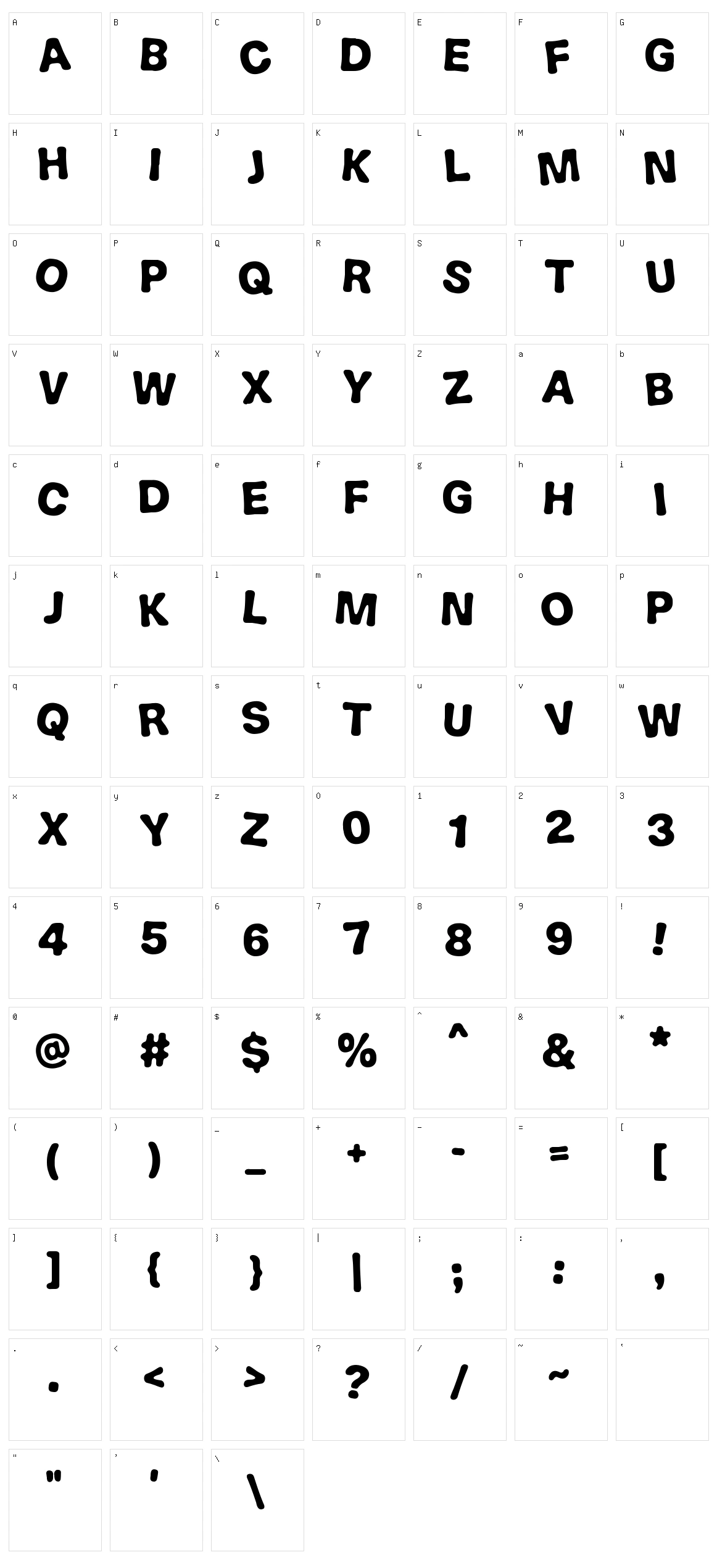 Cake n Truffles Character Set