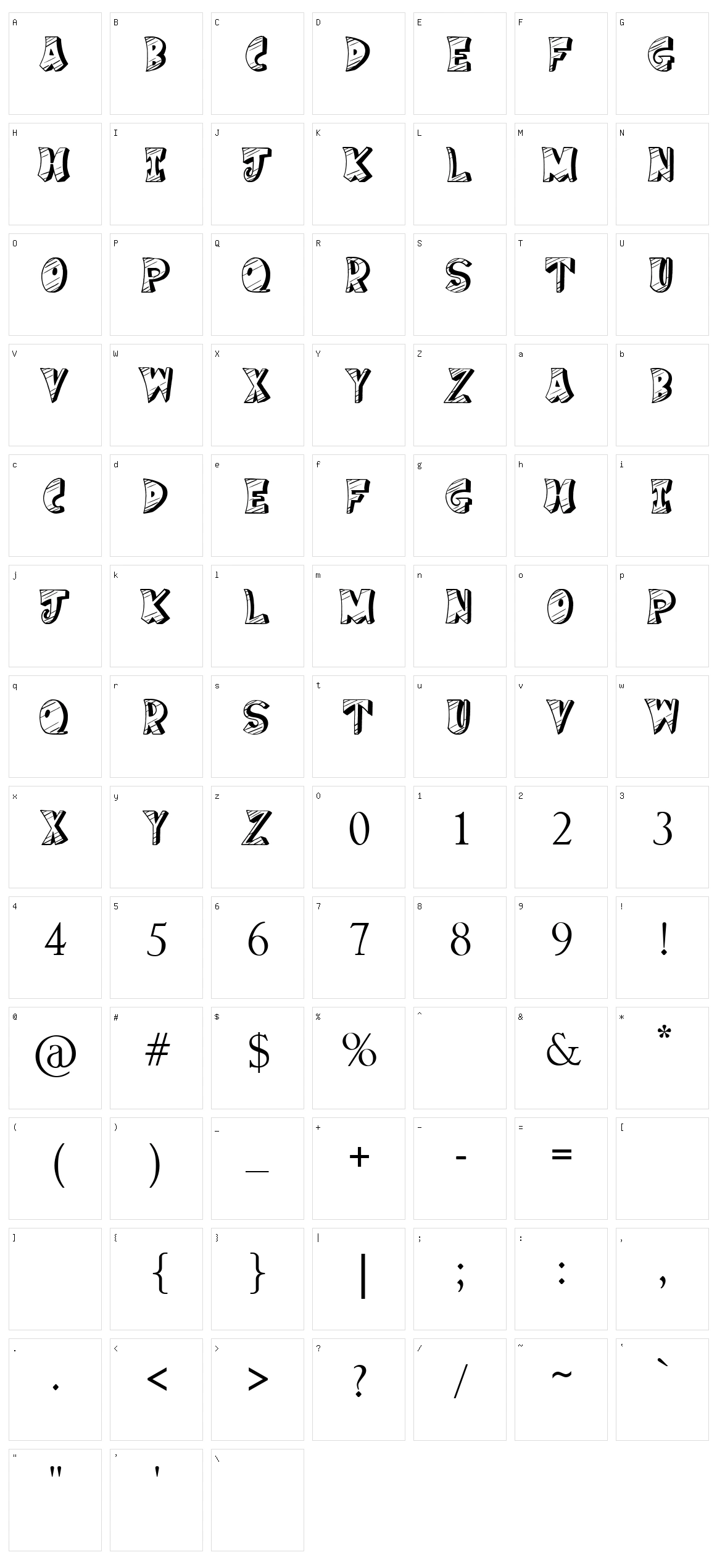 Cake Nom Character Set