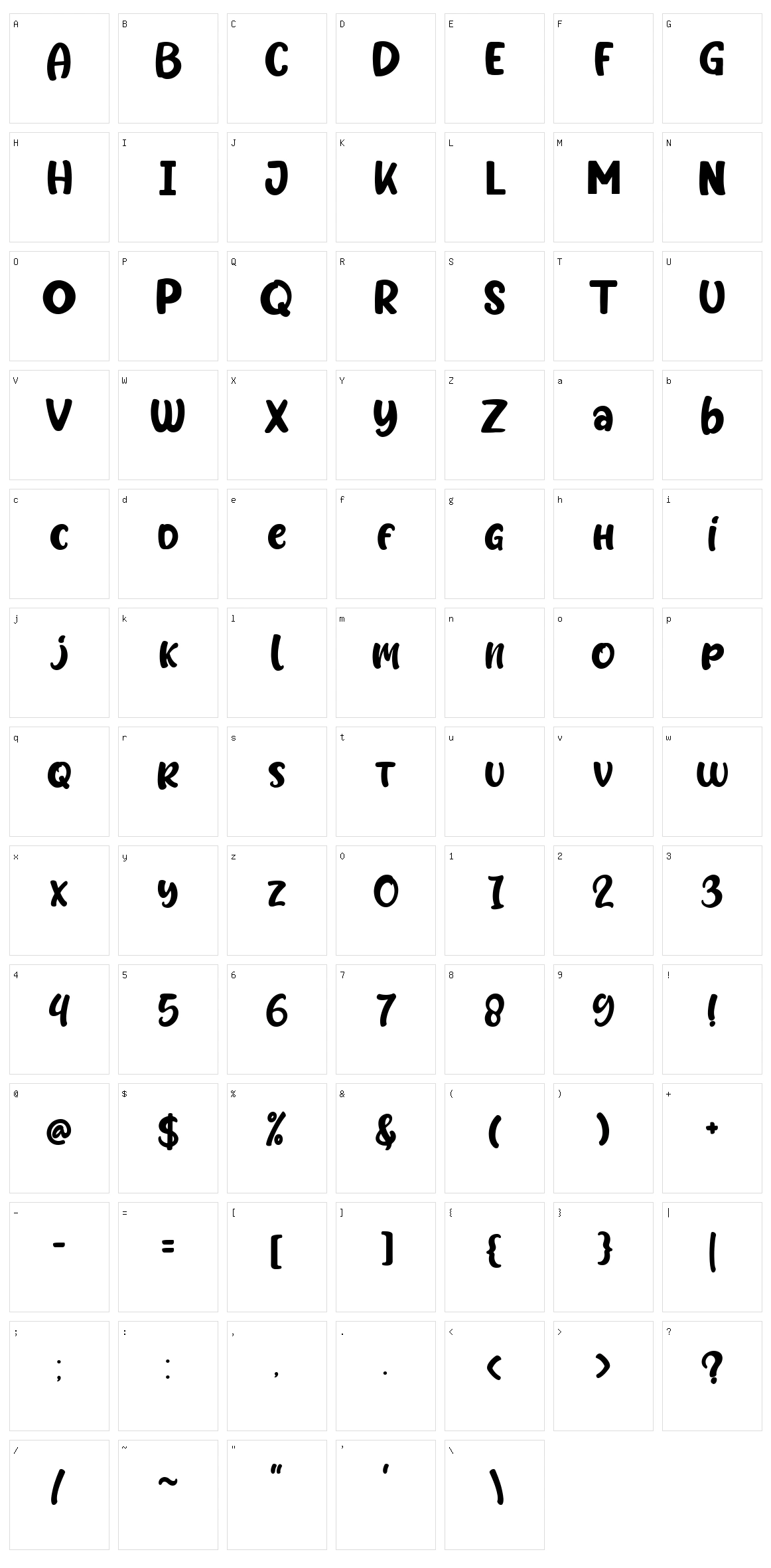 Candyful Character Set