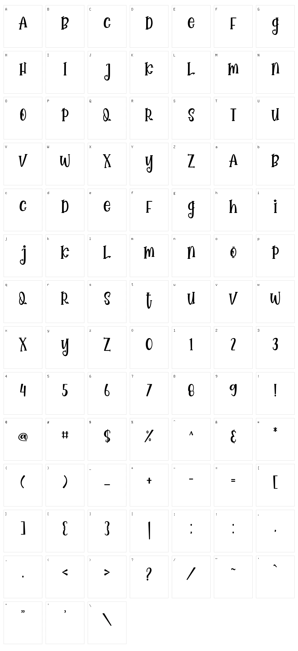 Championato Character Set
