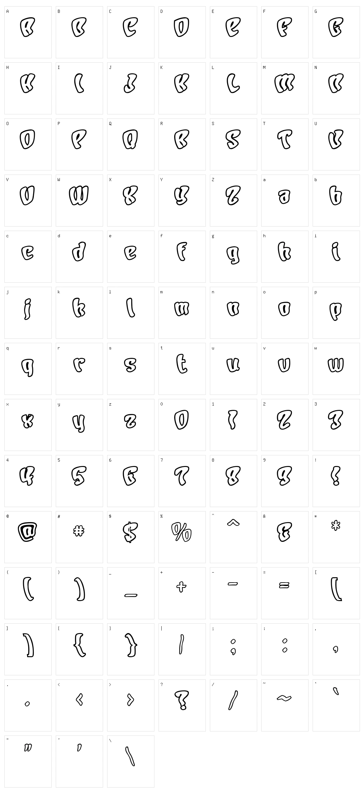Character Character Set