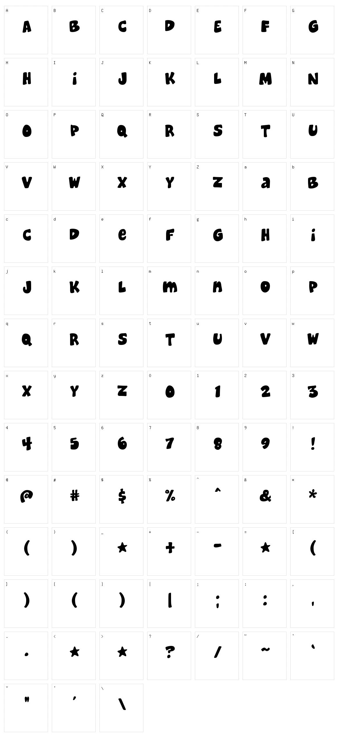 Cheeseburger Character Set