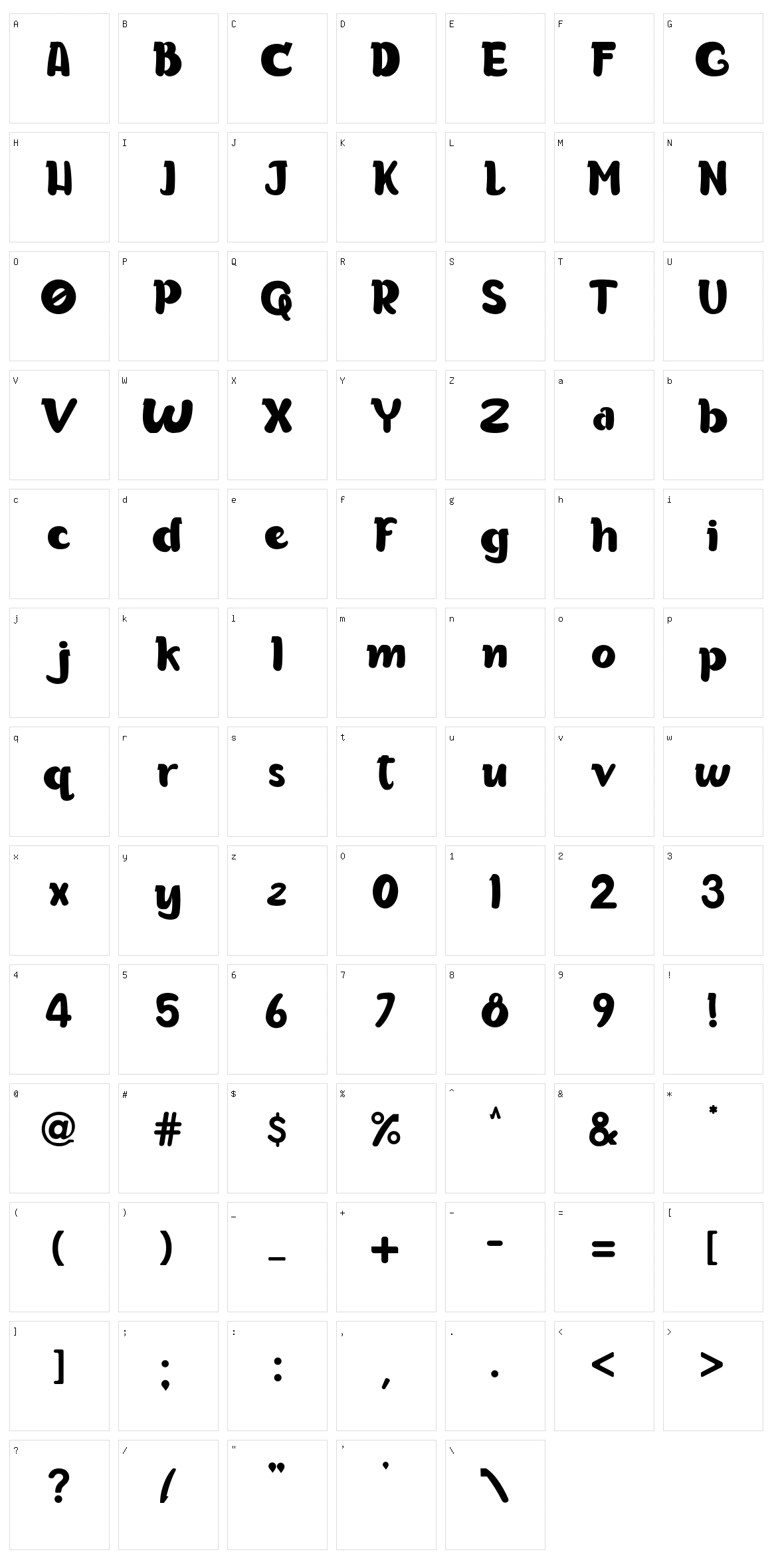 Cheeseburger Character Set