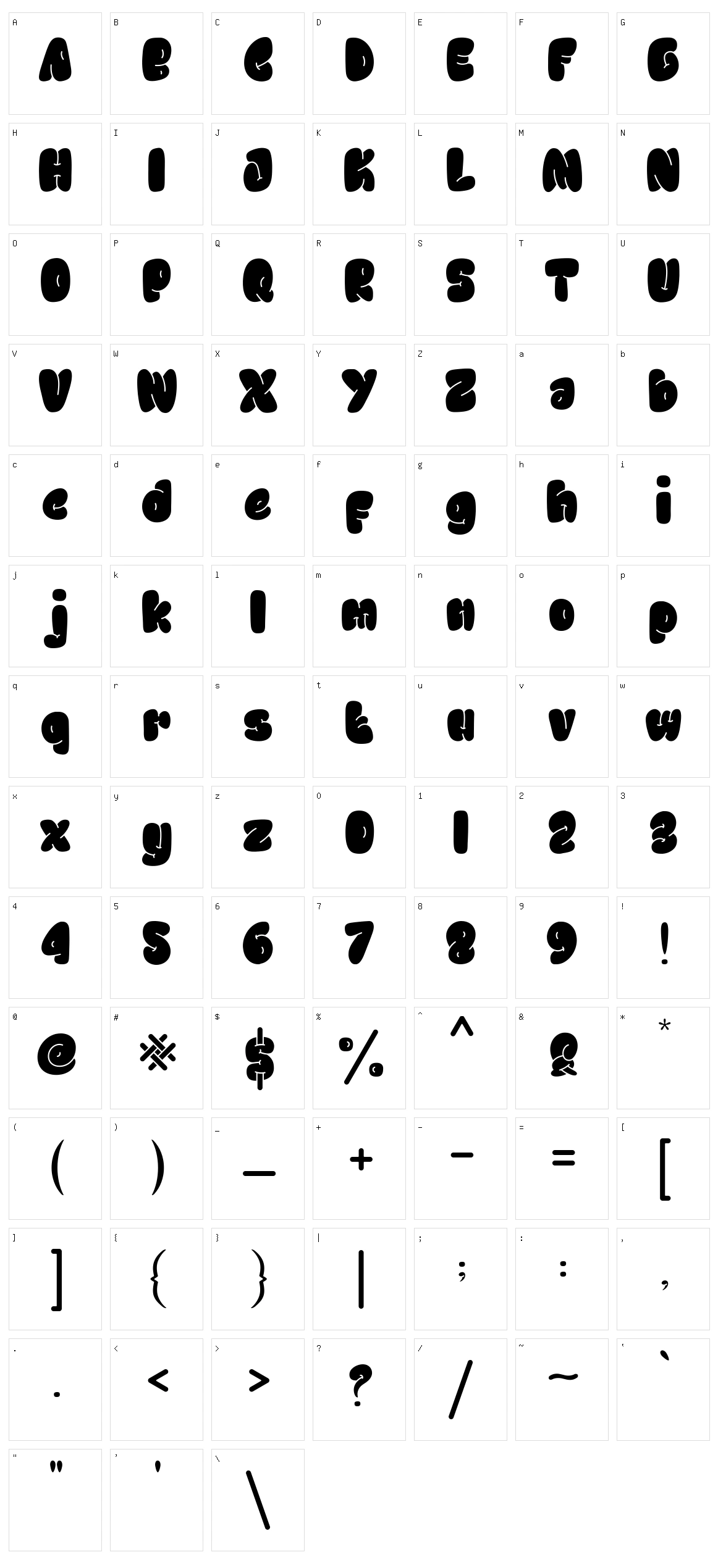 Chewy Inside Character Set