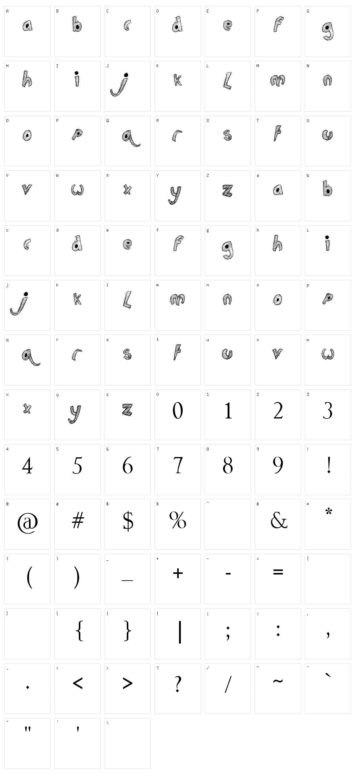 Childs Play Character Set