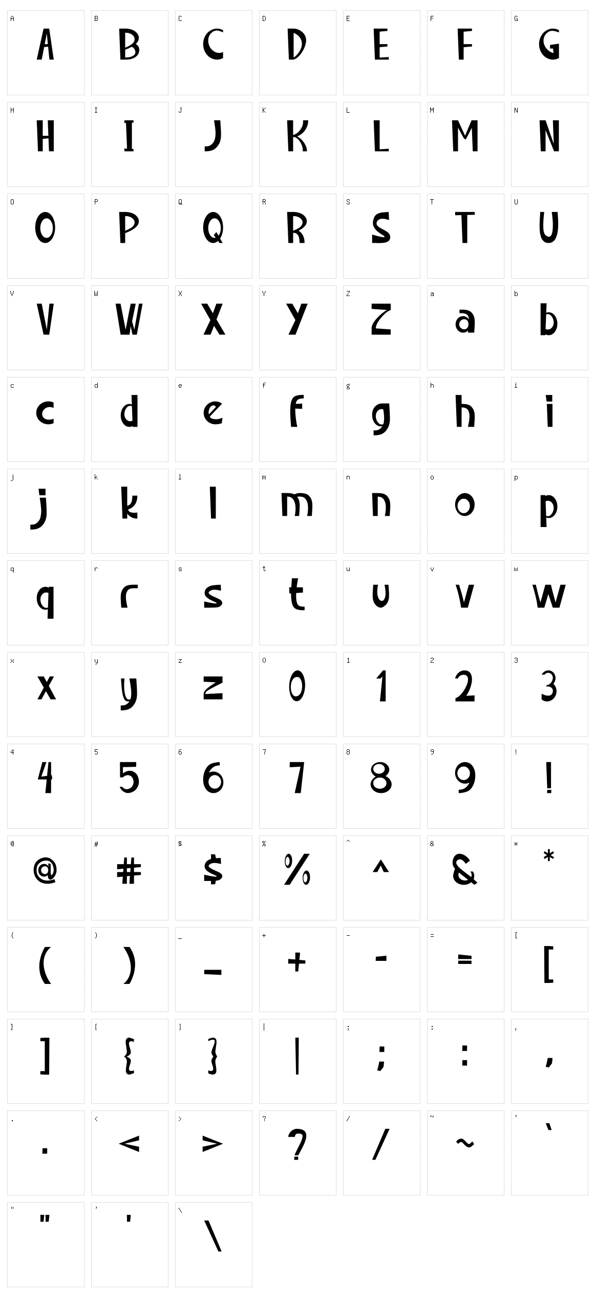 Chillok Character Set