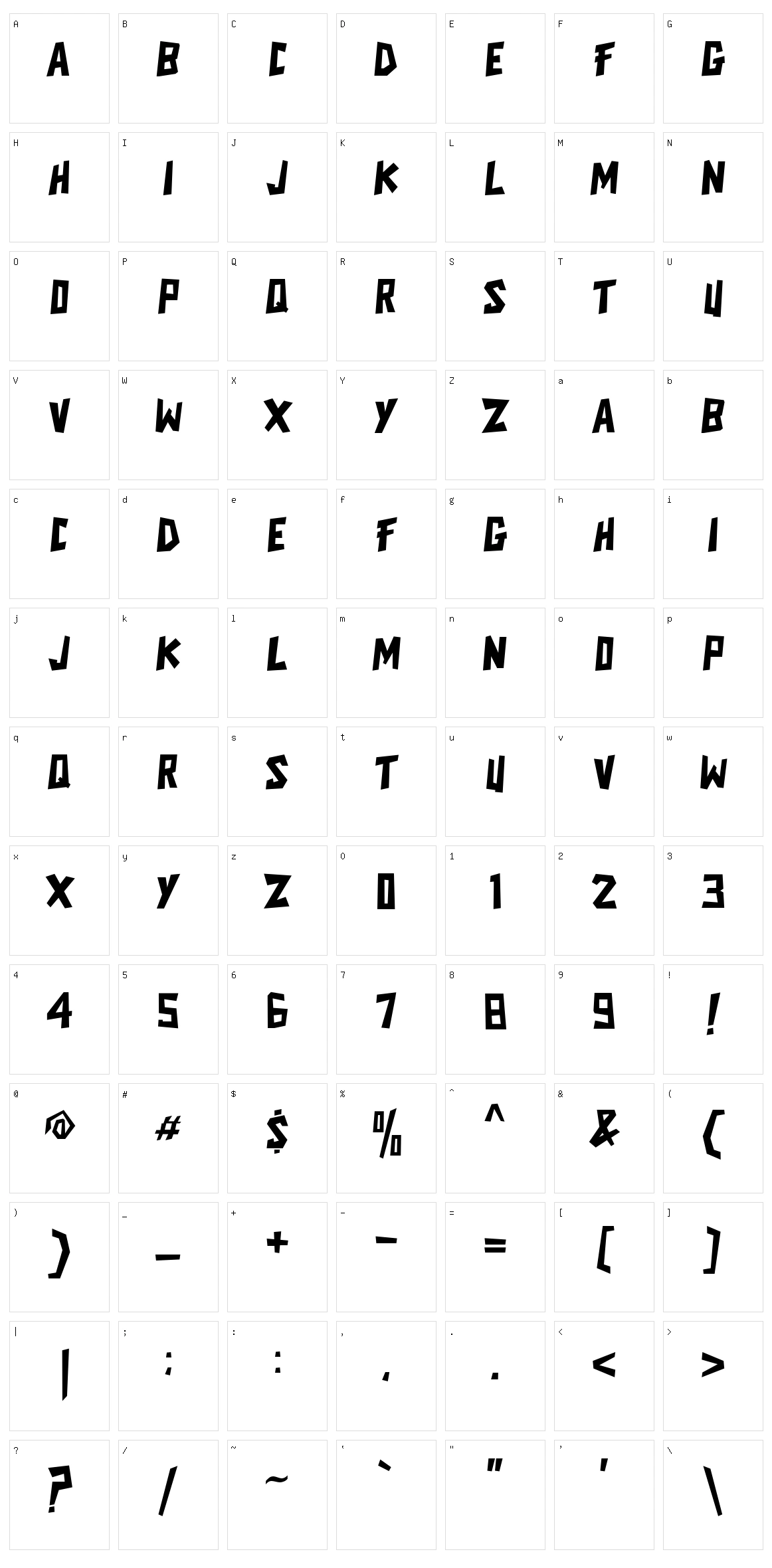 Cikandei Character Set
