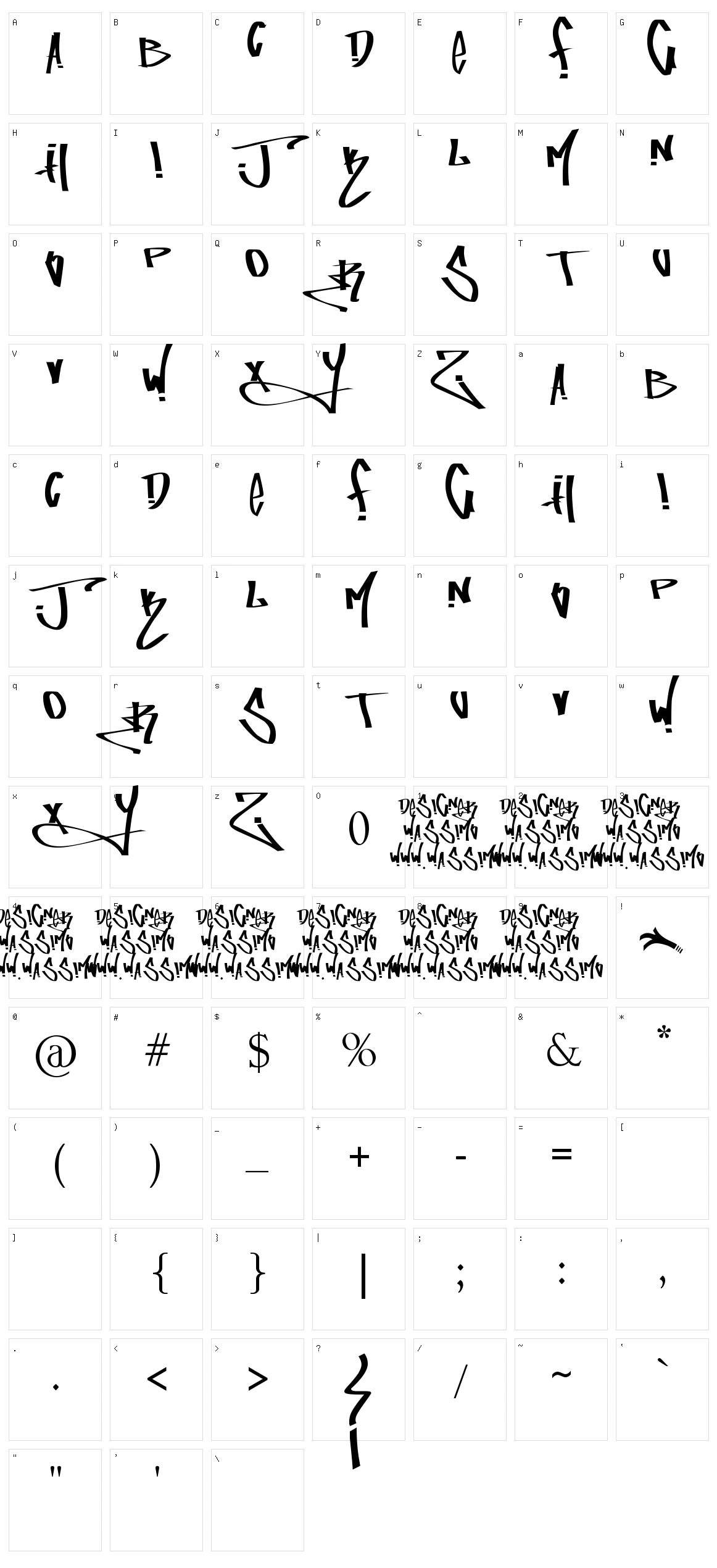 Fucking Tag Character Set