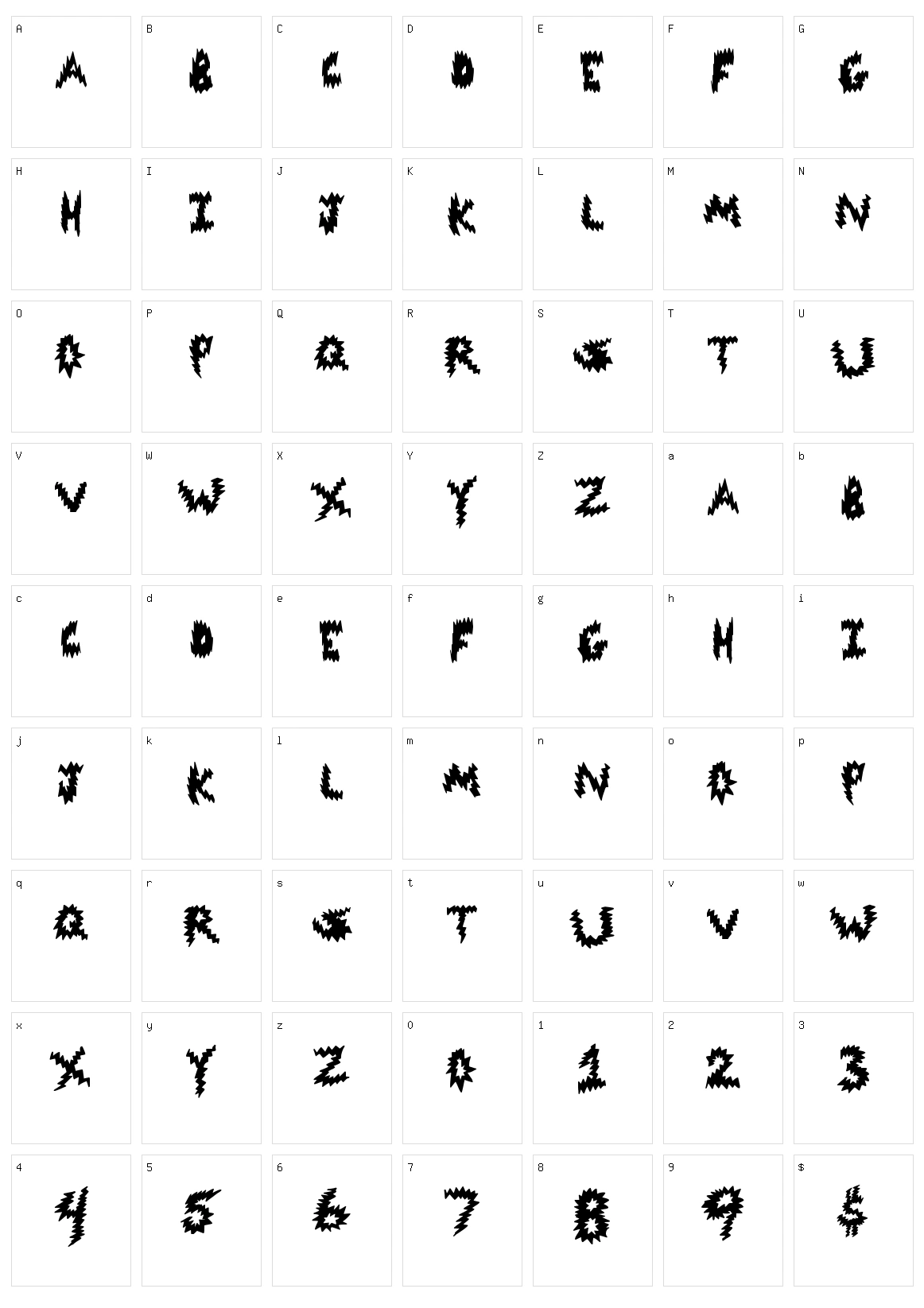 Code Danger Character Set