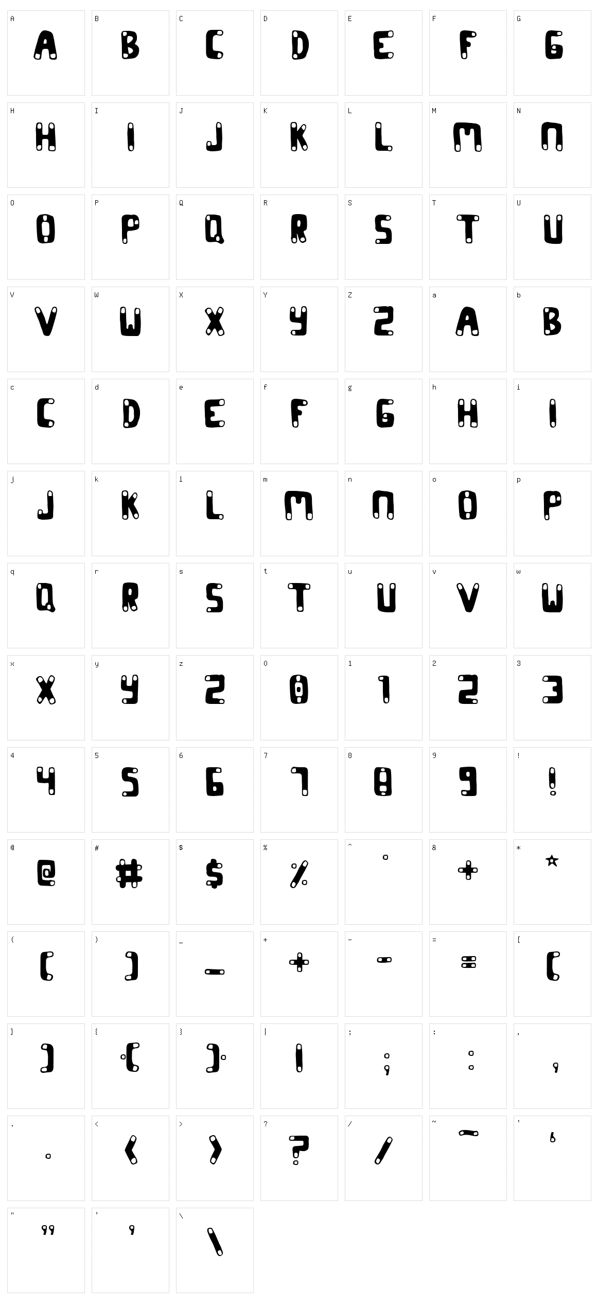 Codon Character Set