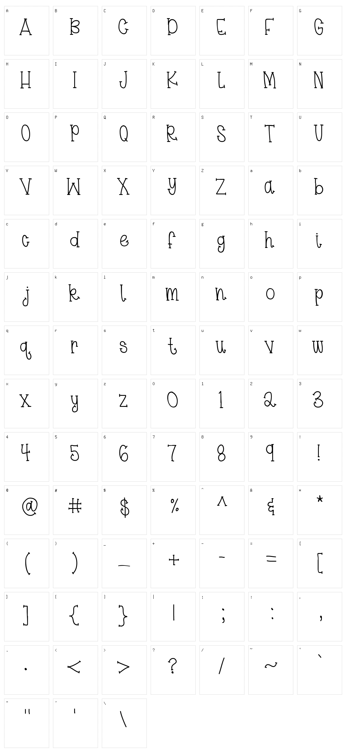 Coffee And Macaroons Character Set