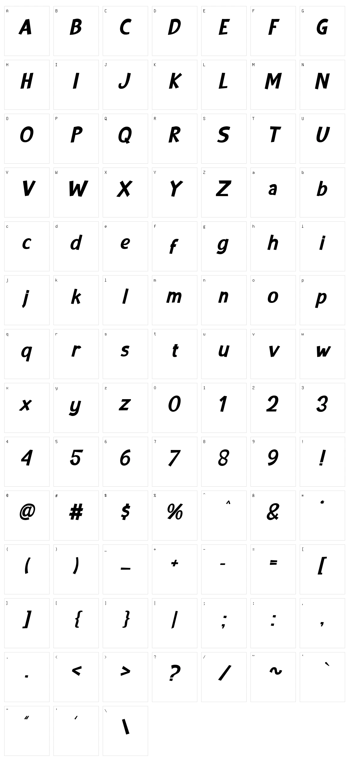 Conversation Character Set