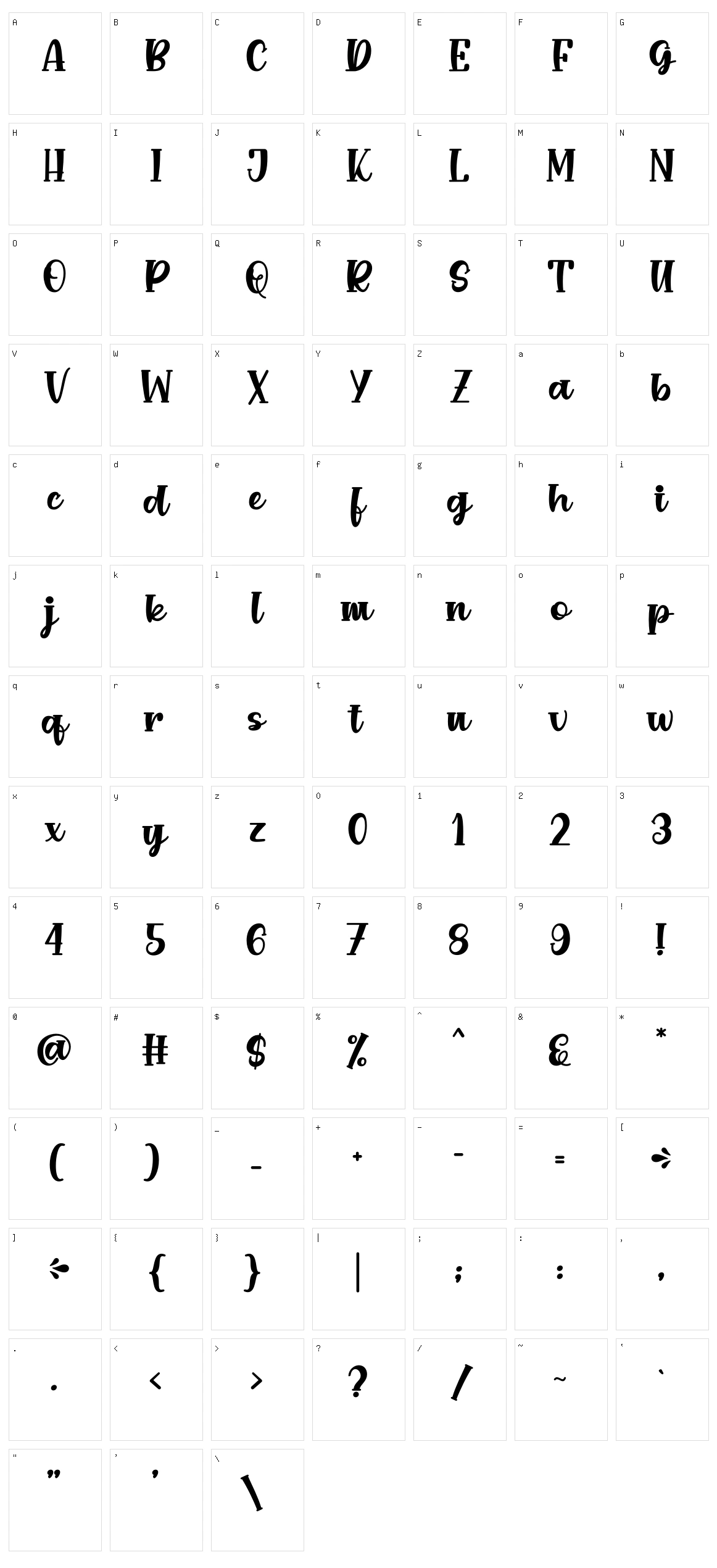 Creamy Delight Character Set