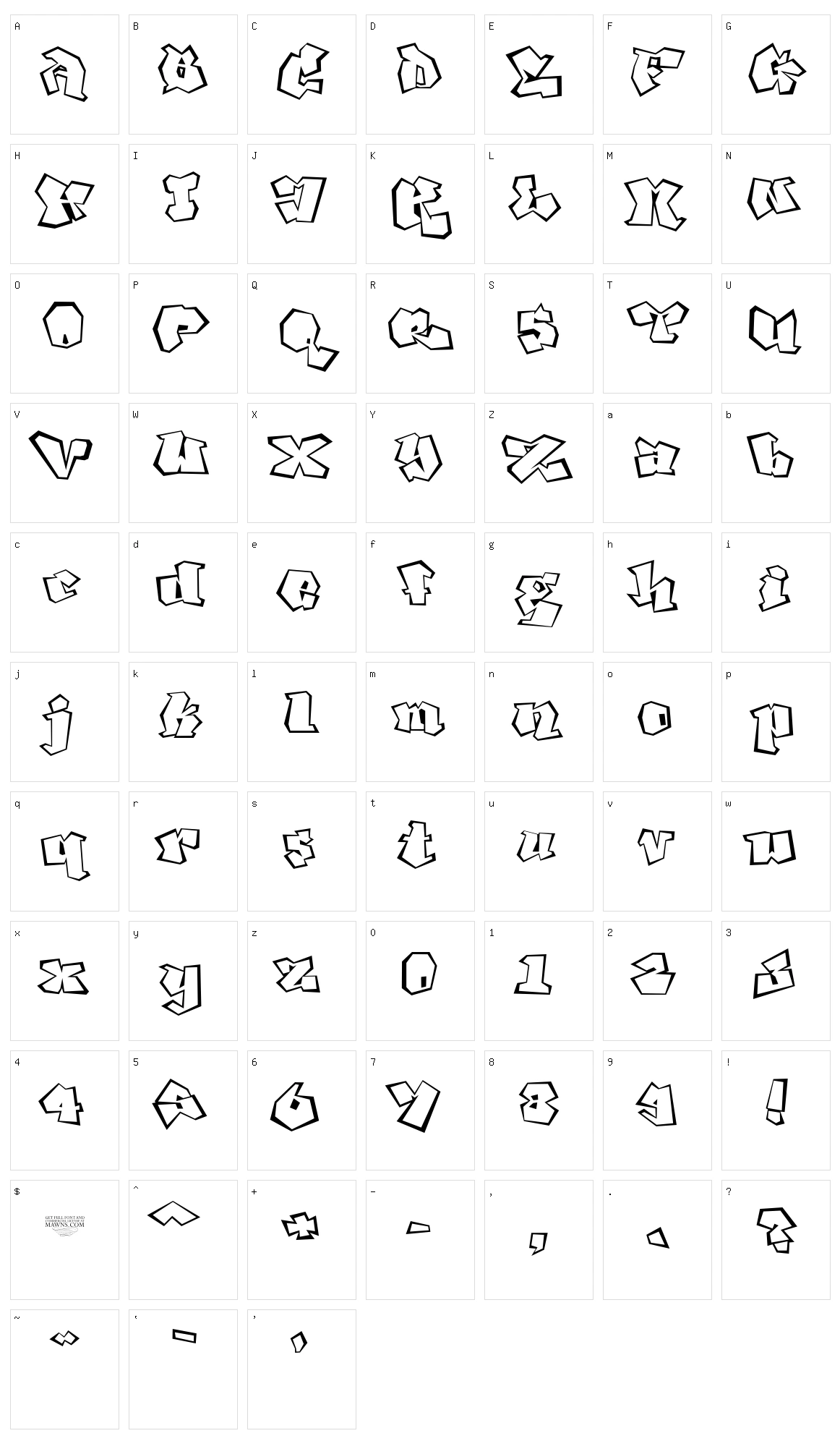 Ghang Character Set