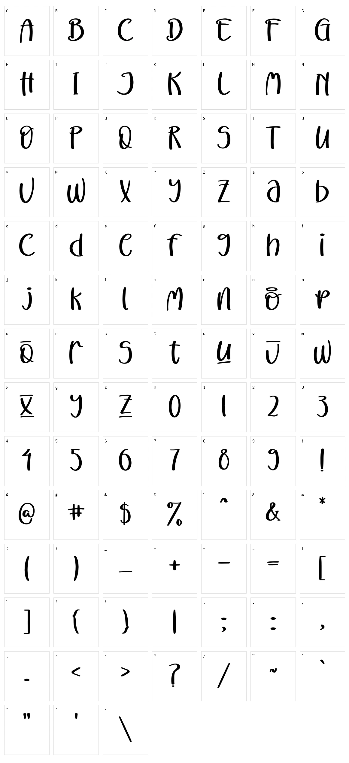 Cutie Delina Character Set