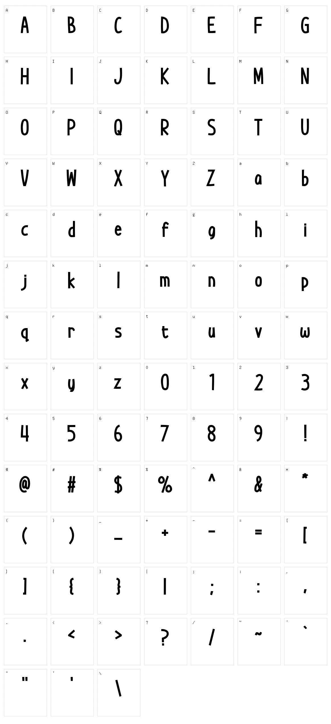 Die Grinsekatze Character Set