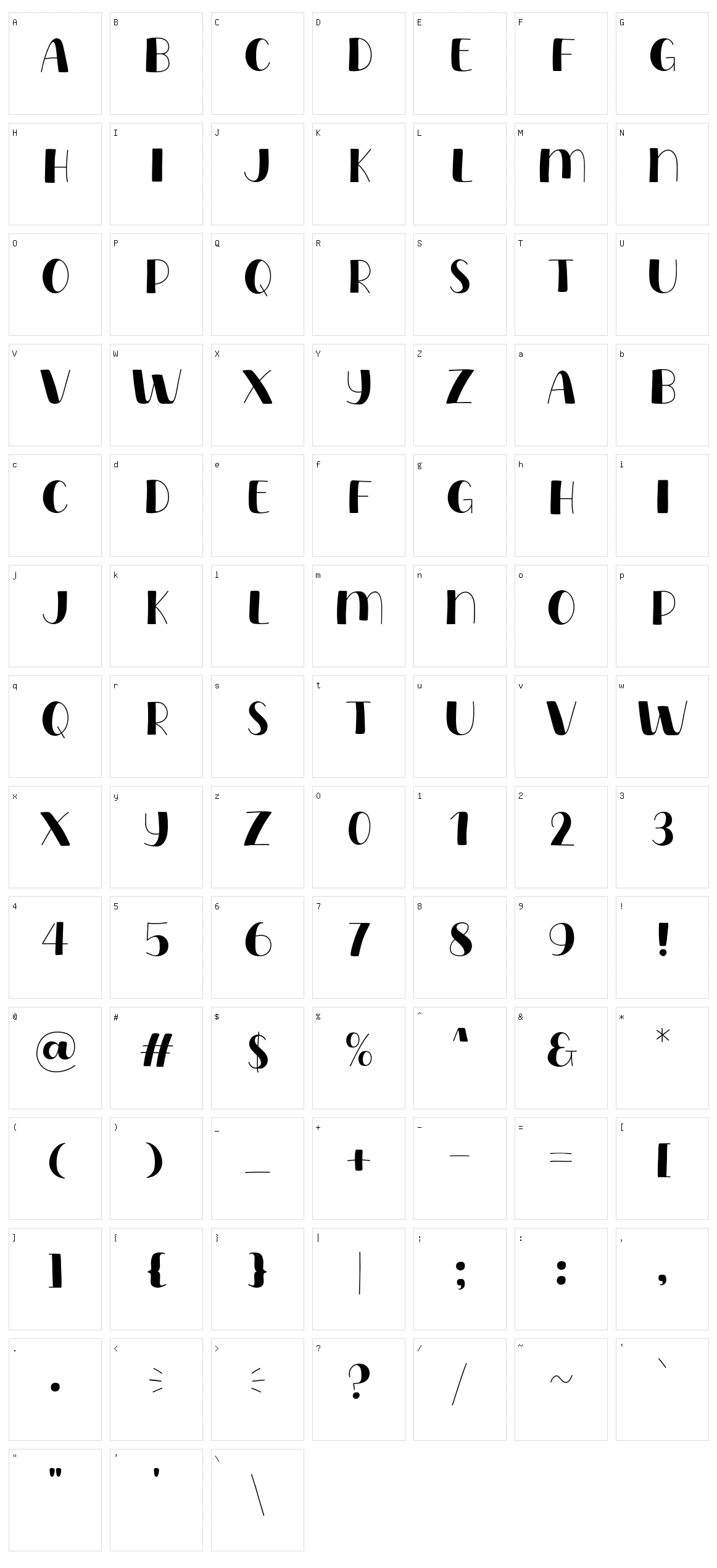 Dogname Character Set