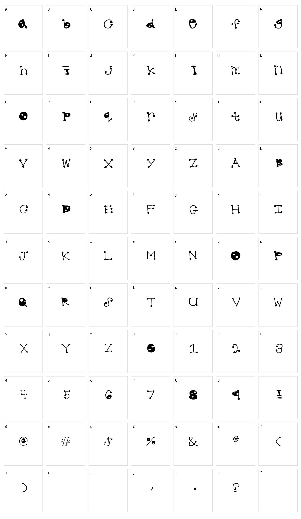 Dotted Character Set