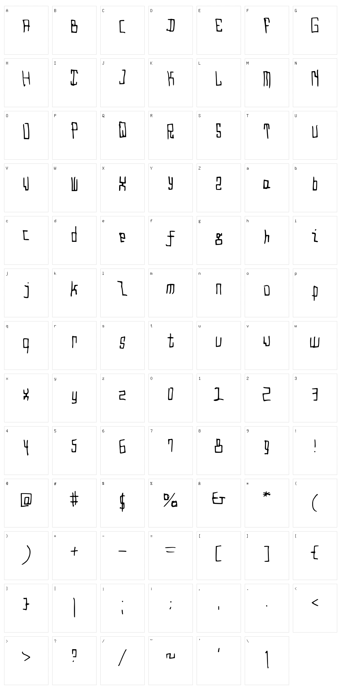 Droido Character Set