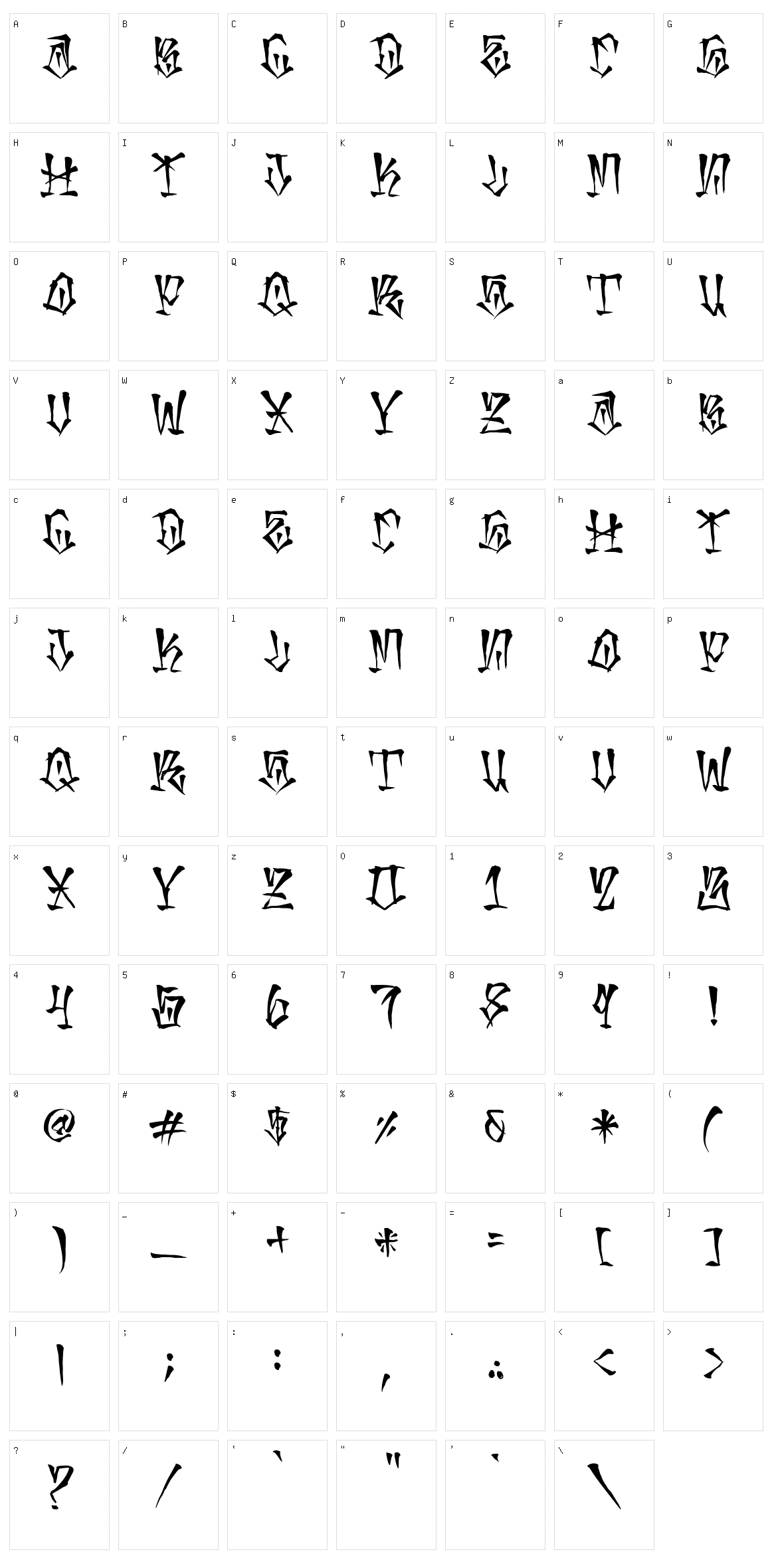 Mexaking Character Set