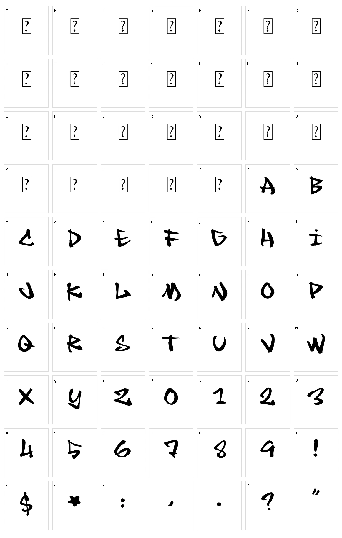 Chronic Character Set