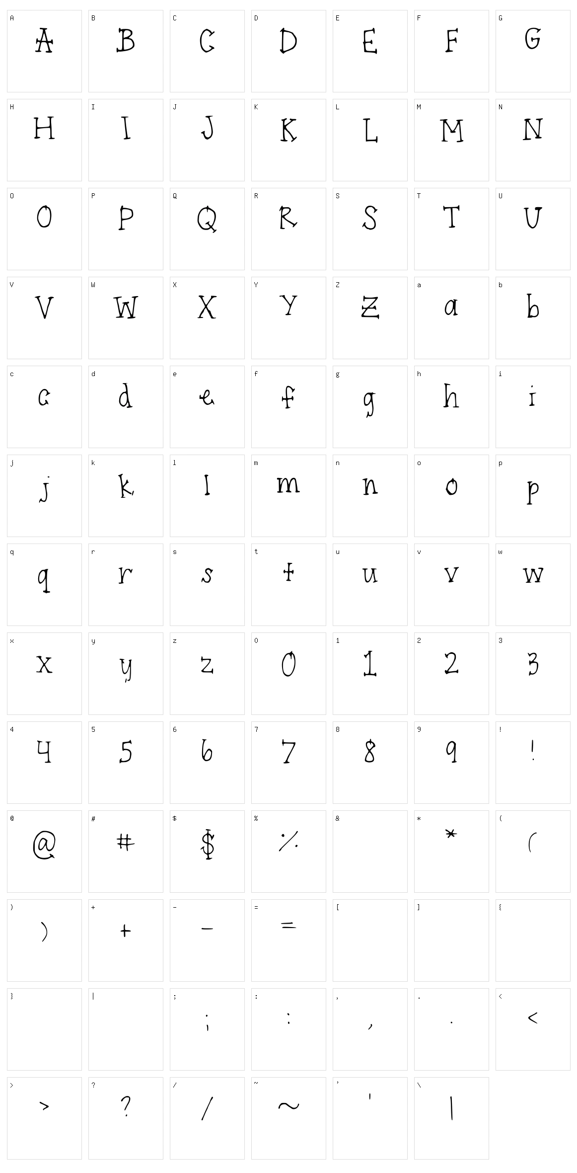 Endpoints Character Set