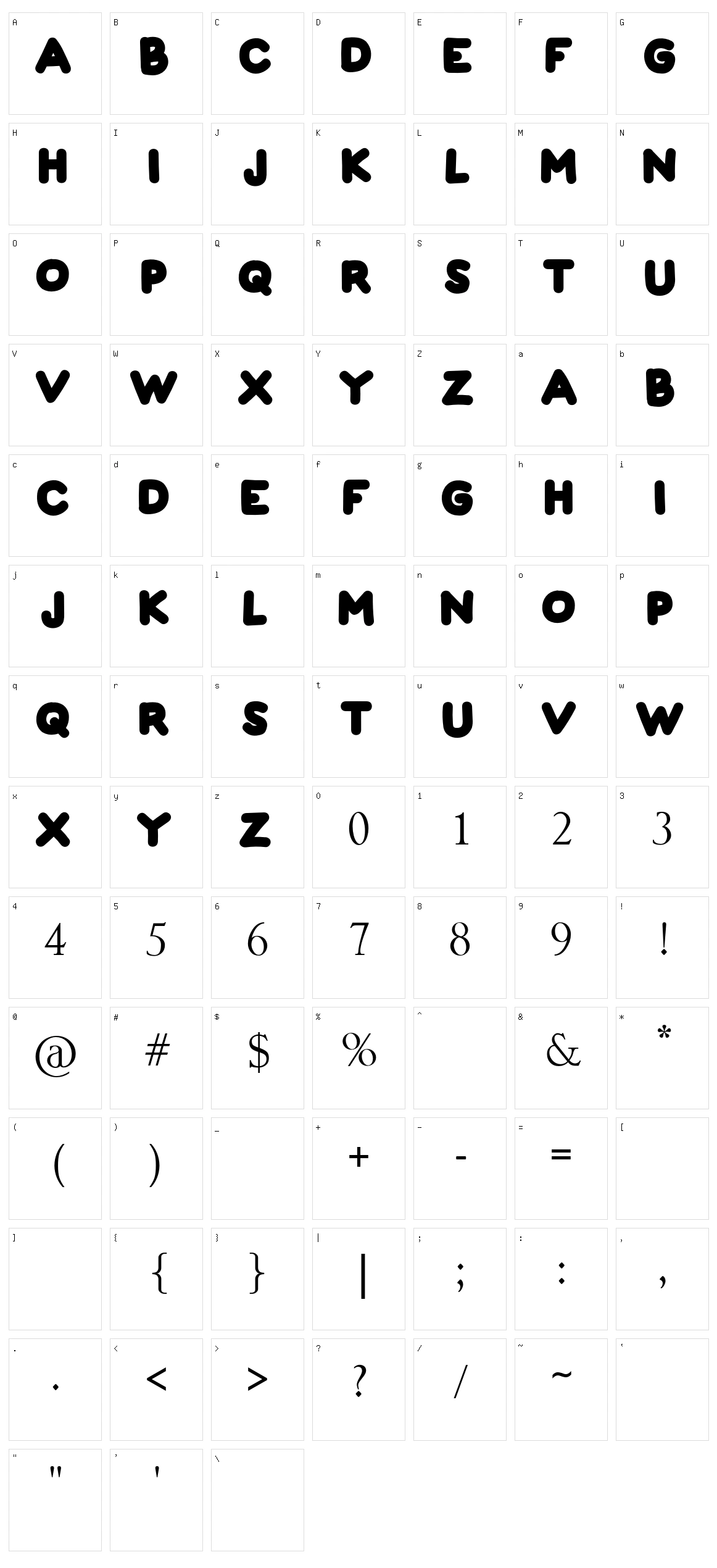 Florian Character Set