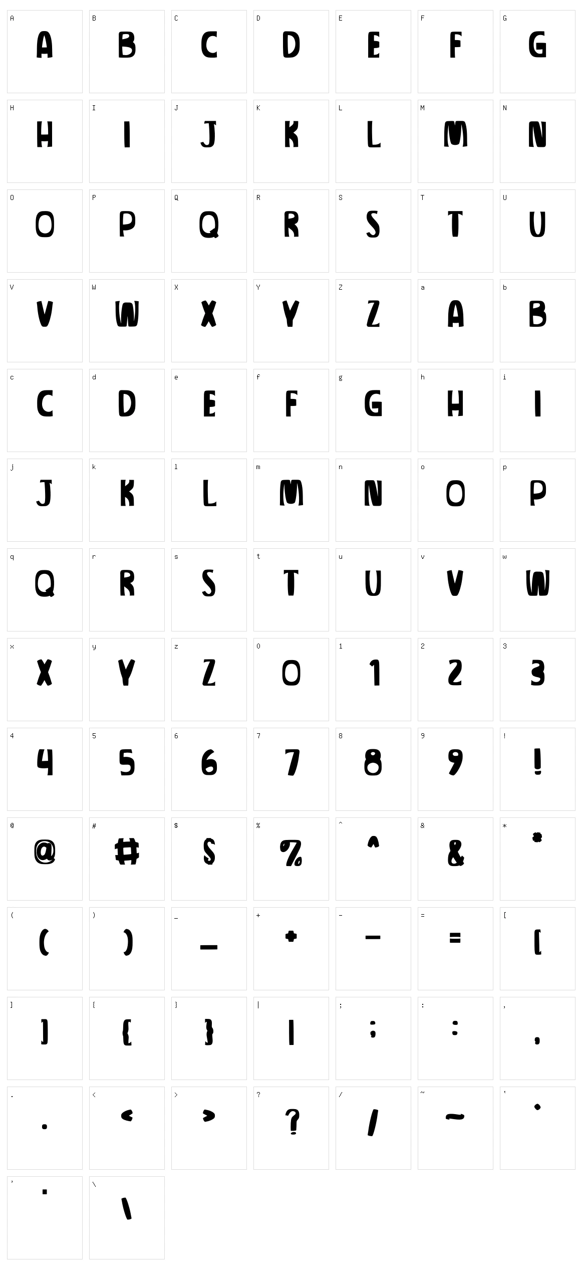 Gandaria Character Set