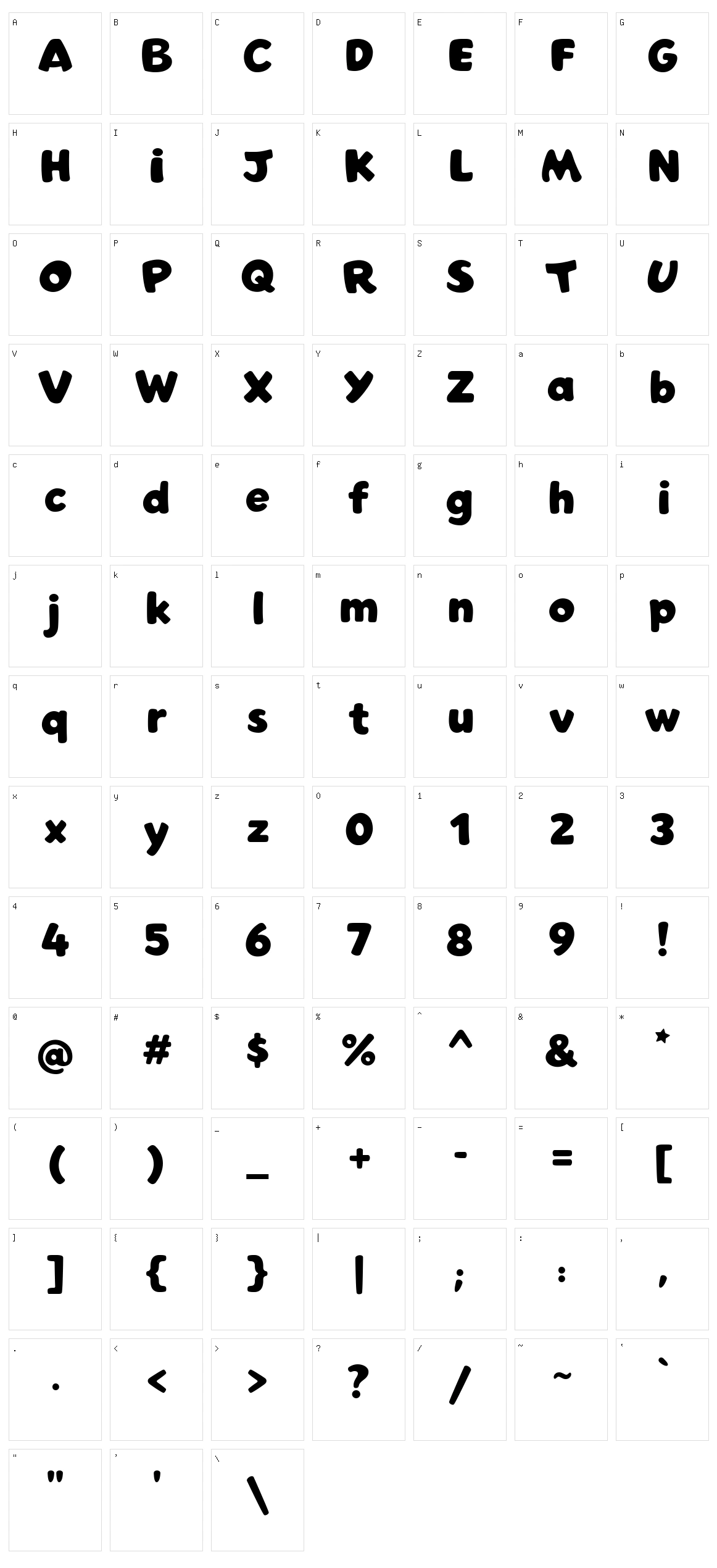 Geoffrey Character Set