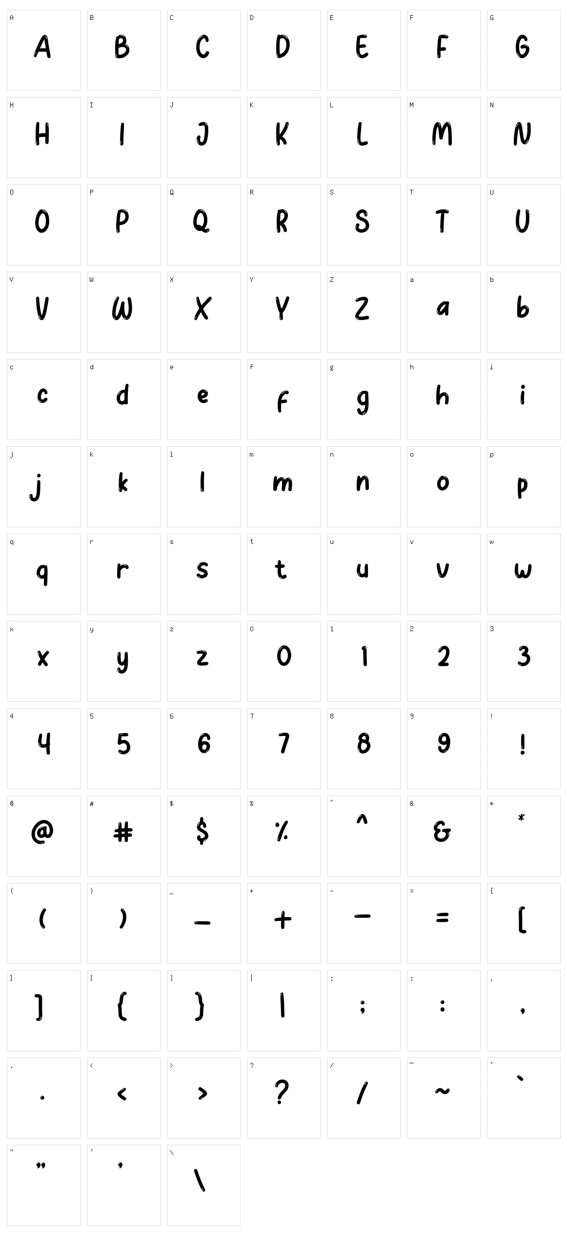 Googlynes Character Set