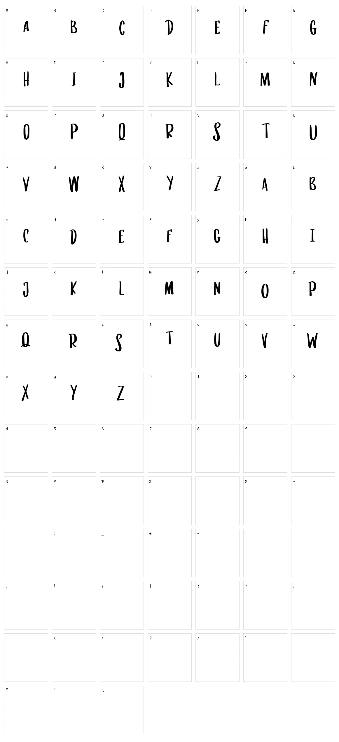 Growth Period Character Set